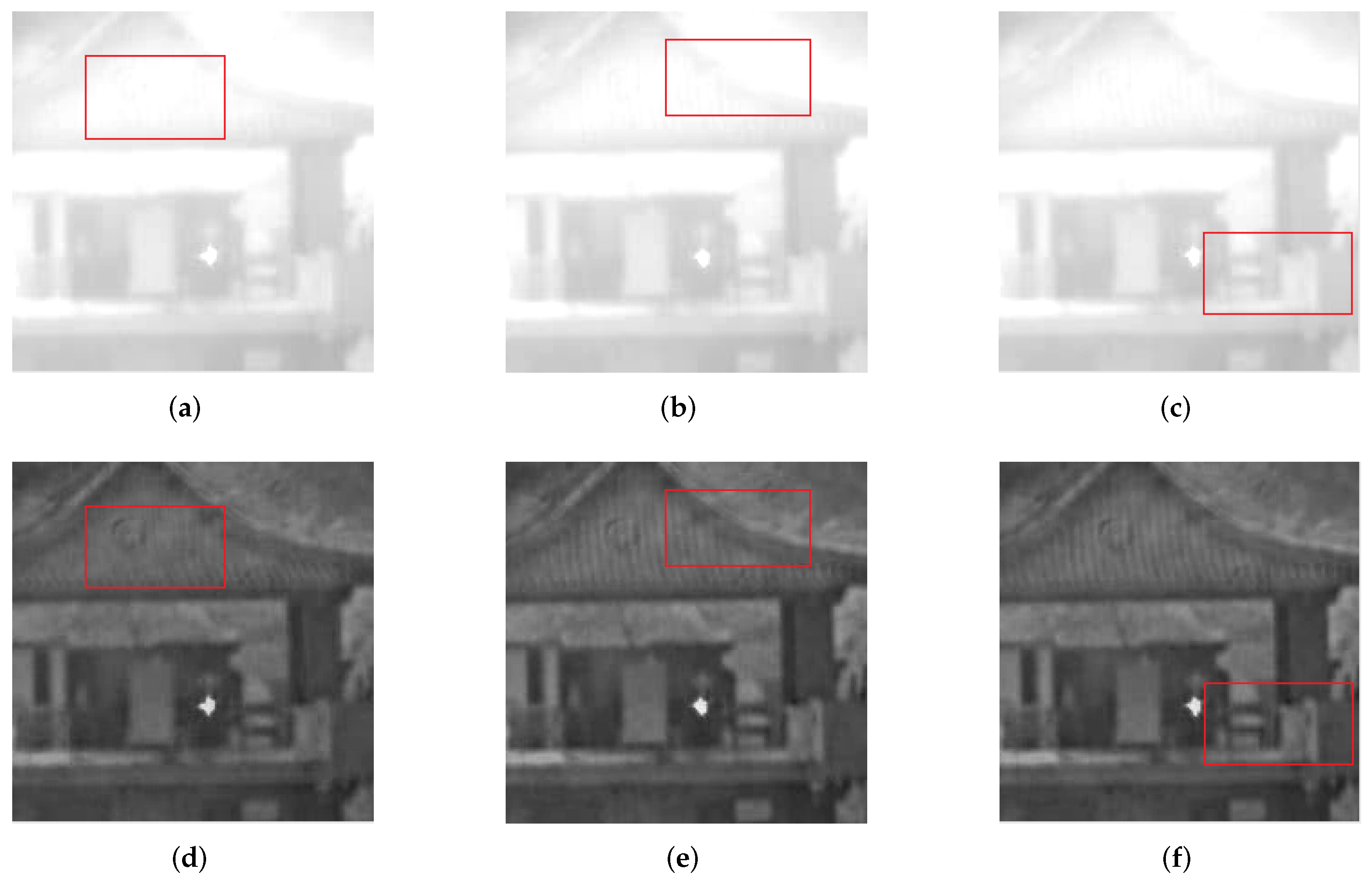 Sensors 21 03484 g009