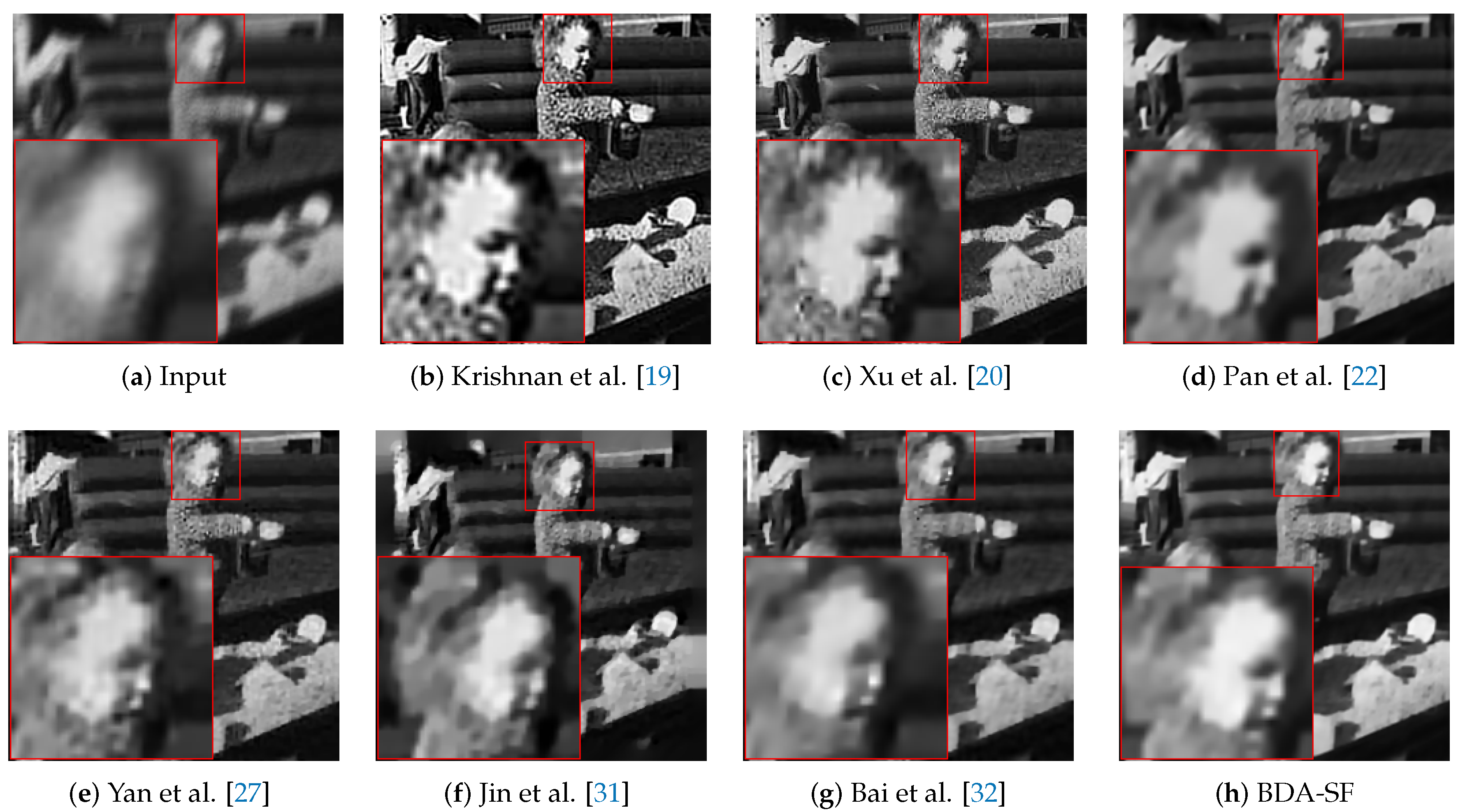 Sensors 21 03484 g010