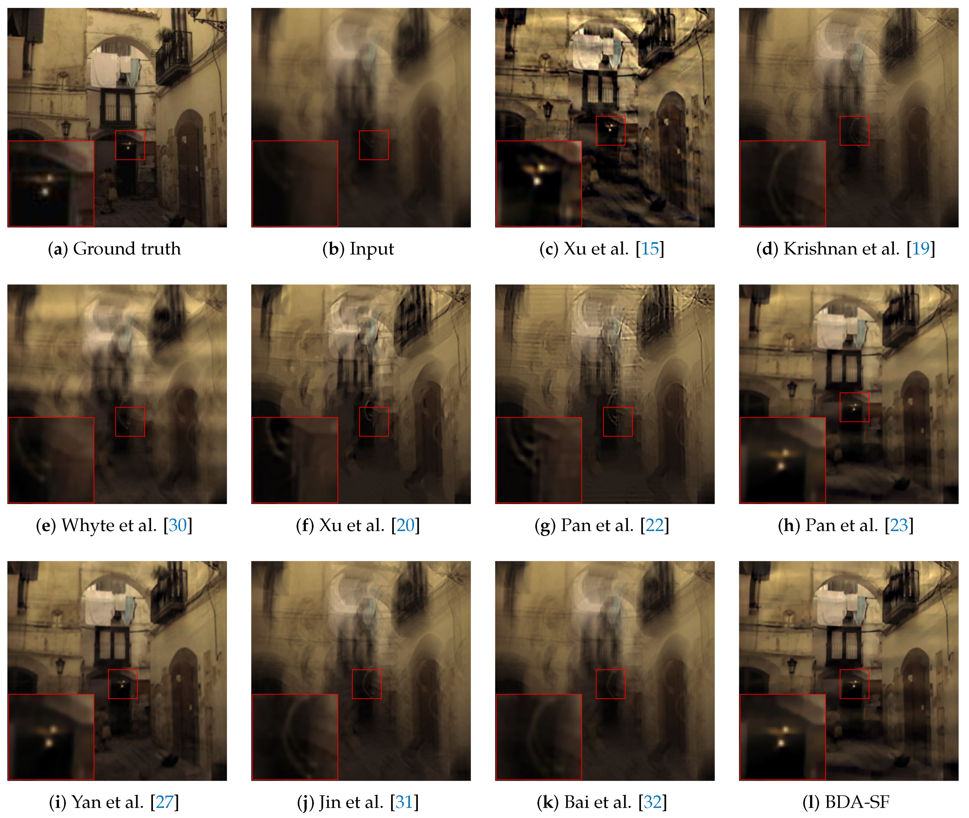 Sensors 21 03484 g012