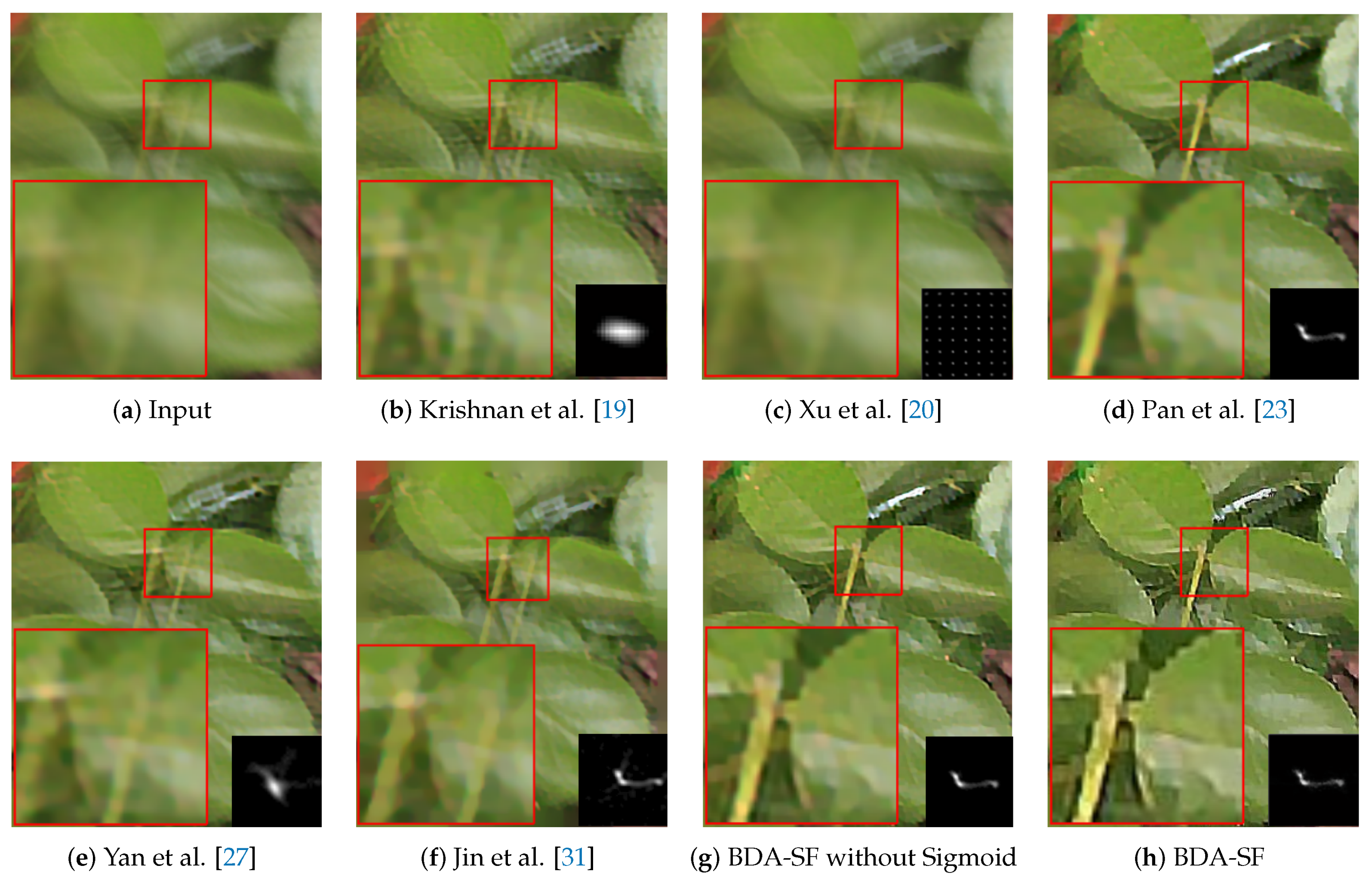 Sensors 21 03484 g015