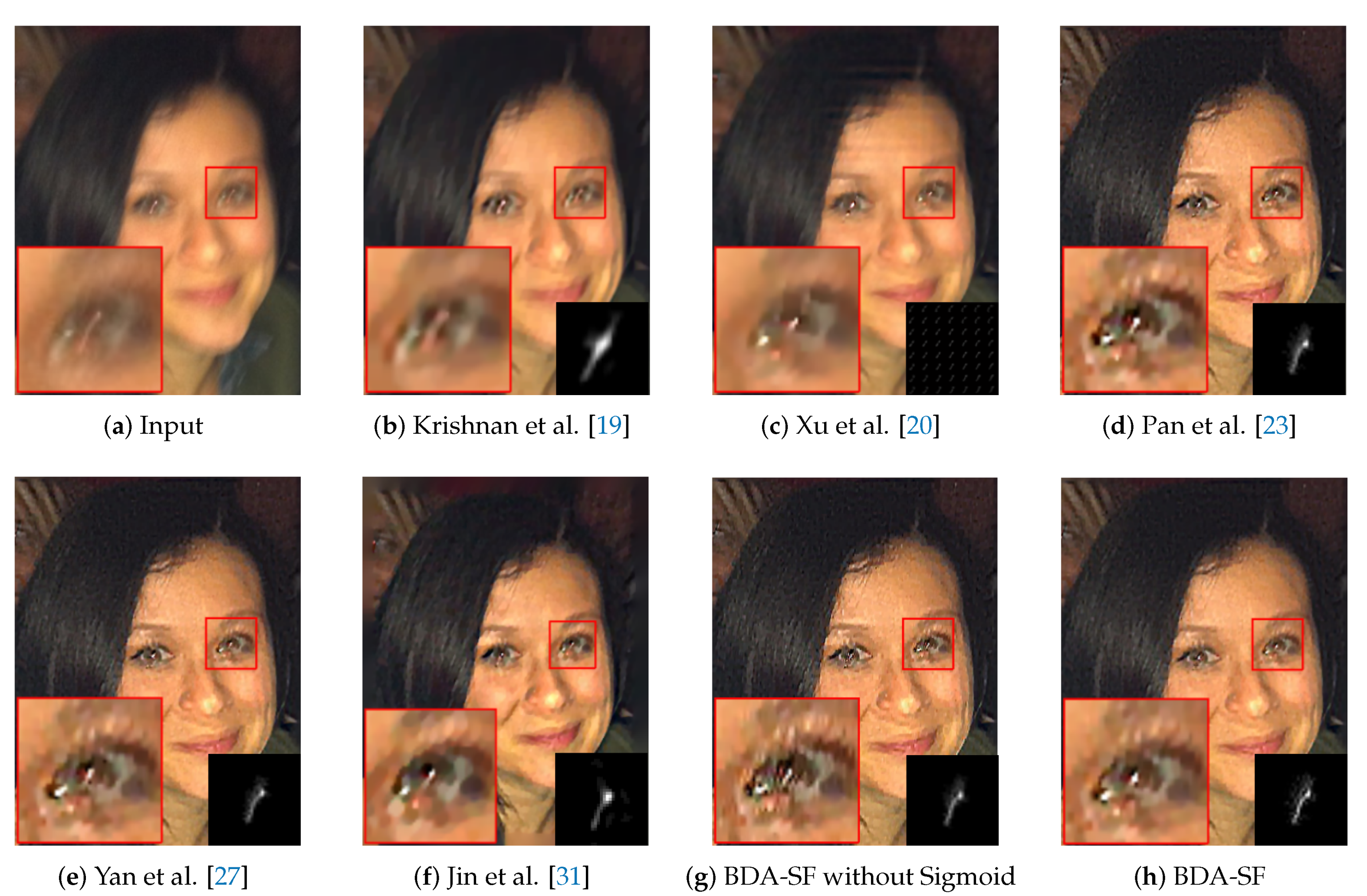 Sensors 21 03484 g016