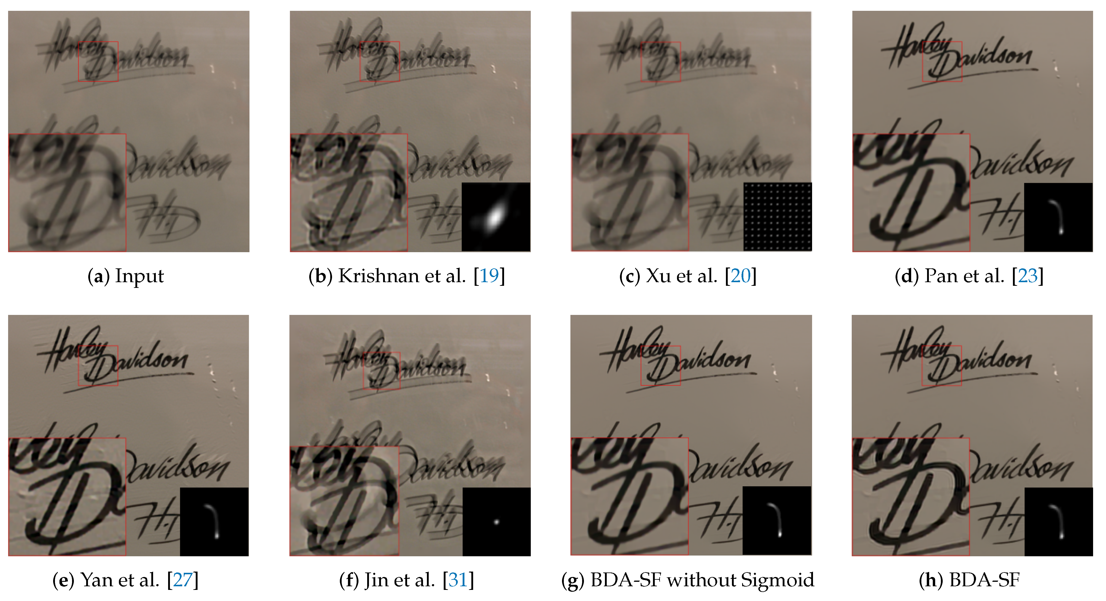 Sensors 21 03484 g017