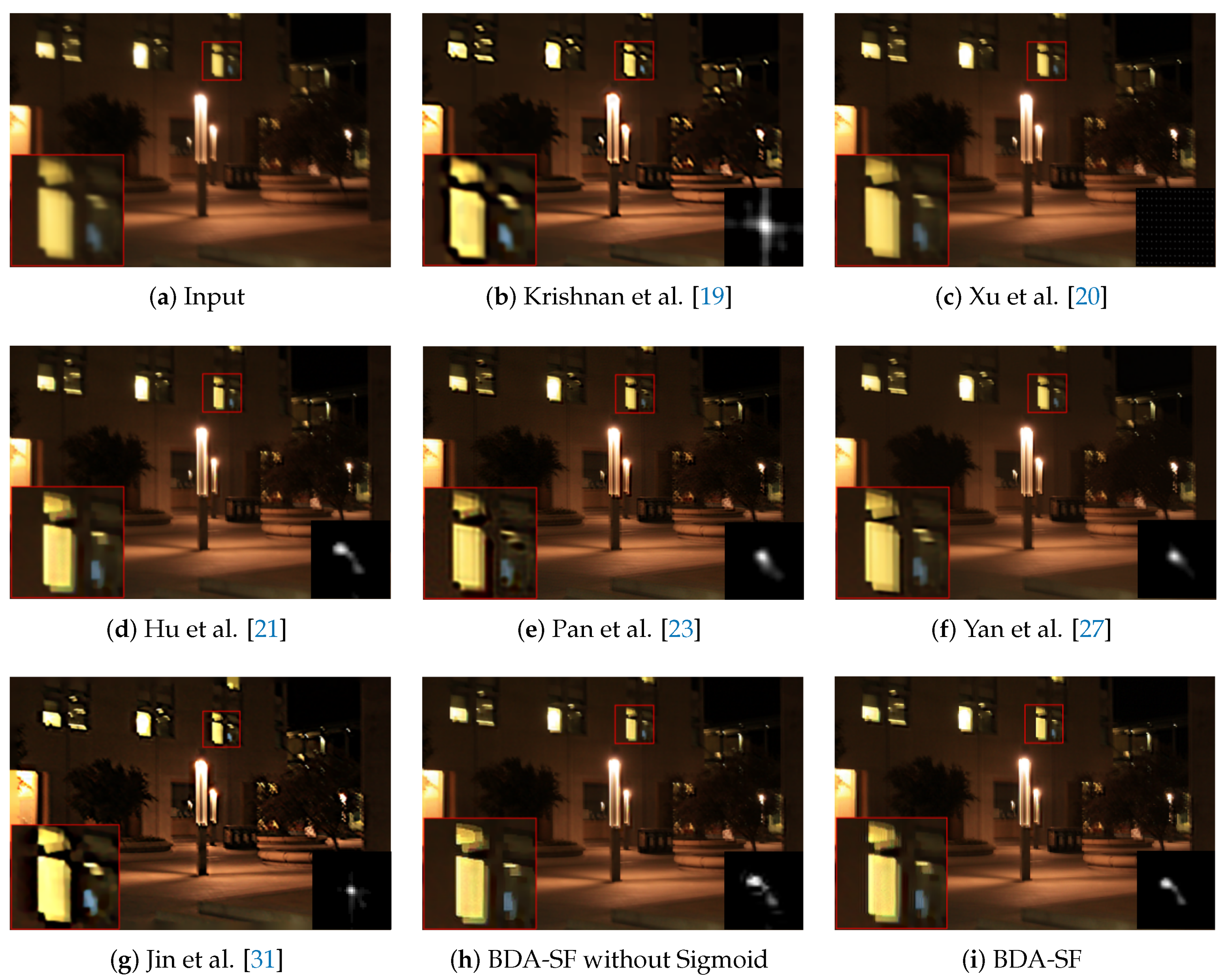 Sensors 21 03484 g018