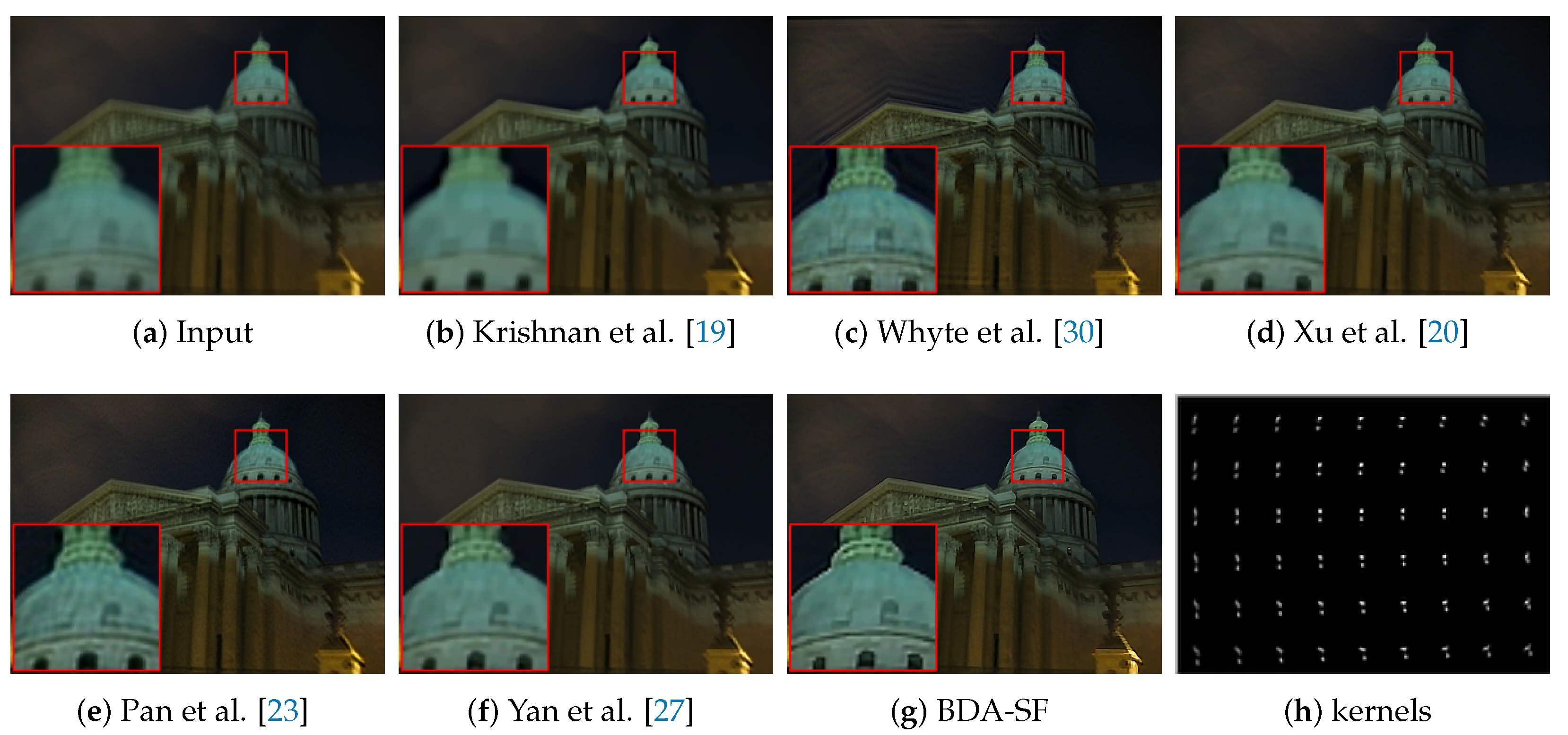 Sensors 21 03484 g019