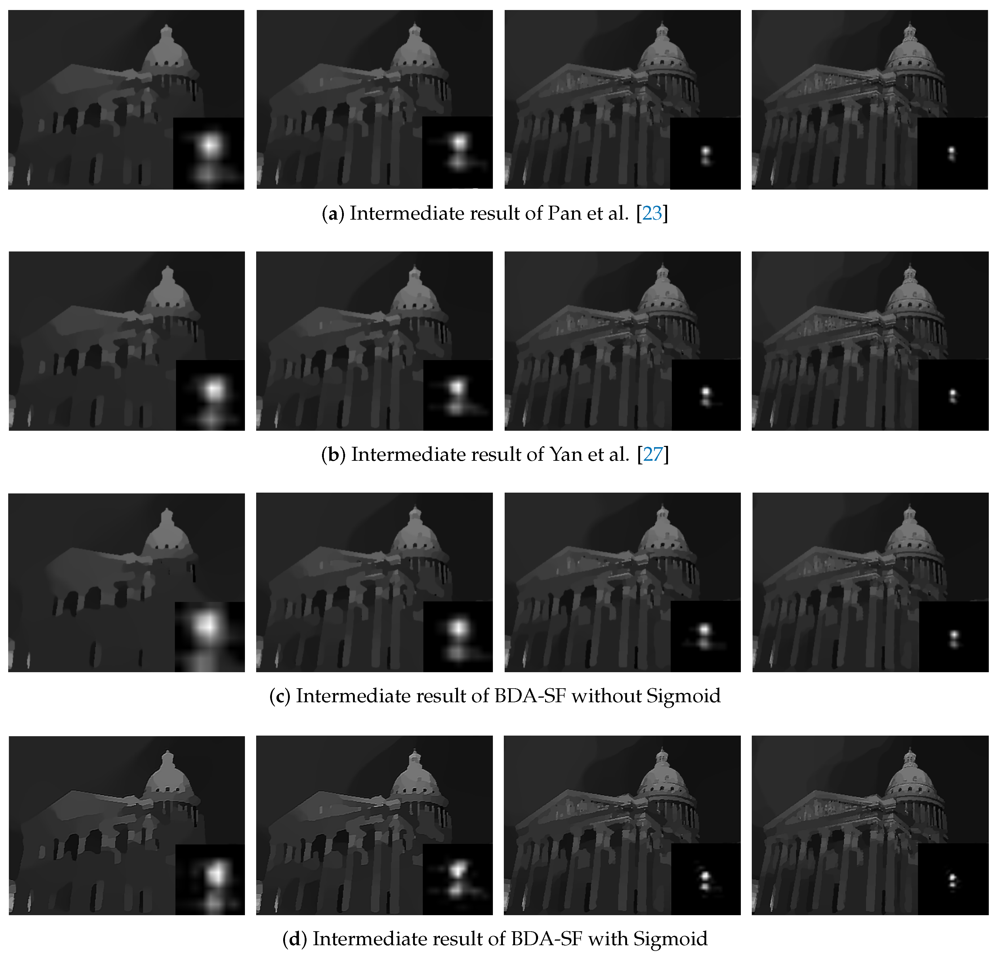 Sensors 21 03484 g020