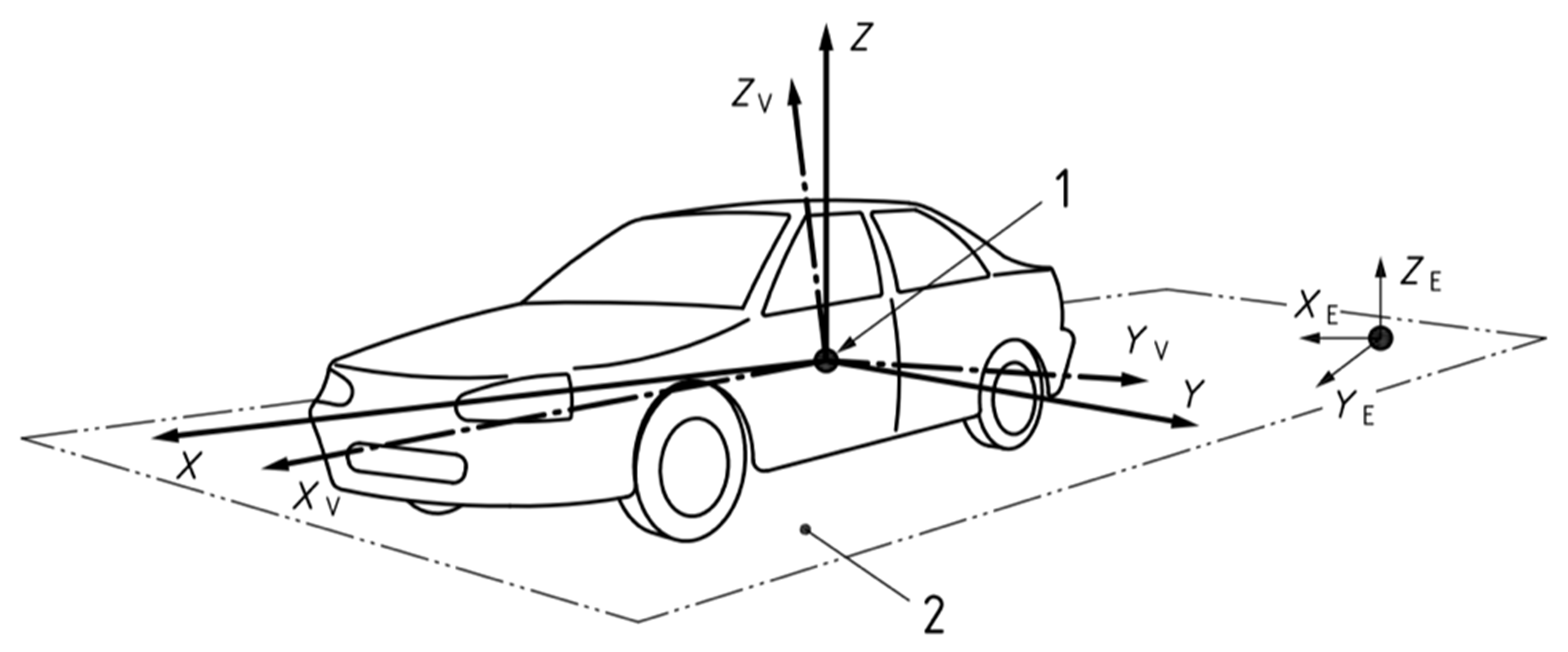 Sensors 21 03485 g001 Sensors 21 03485 g001