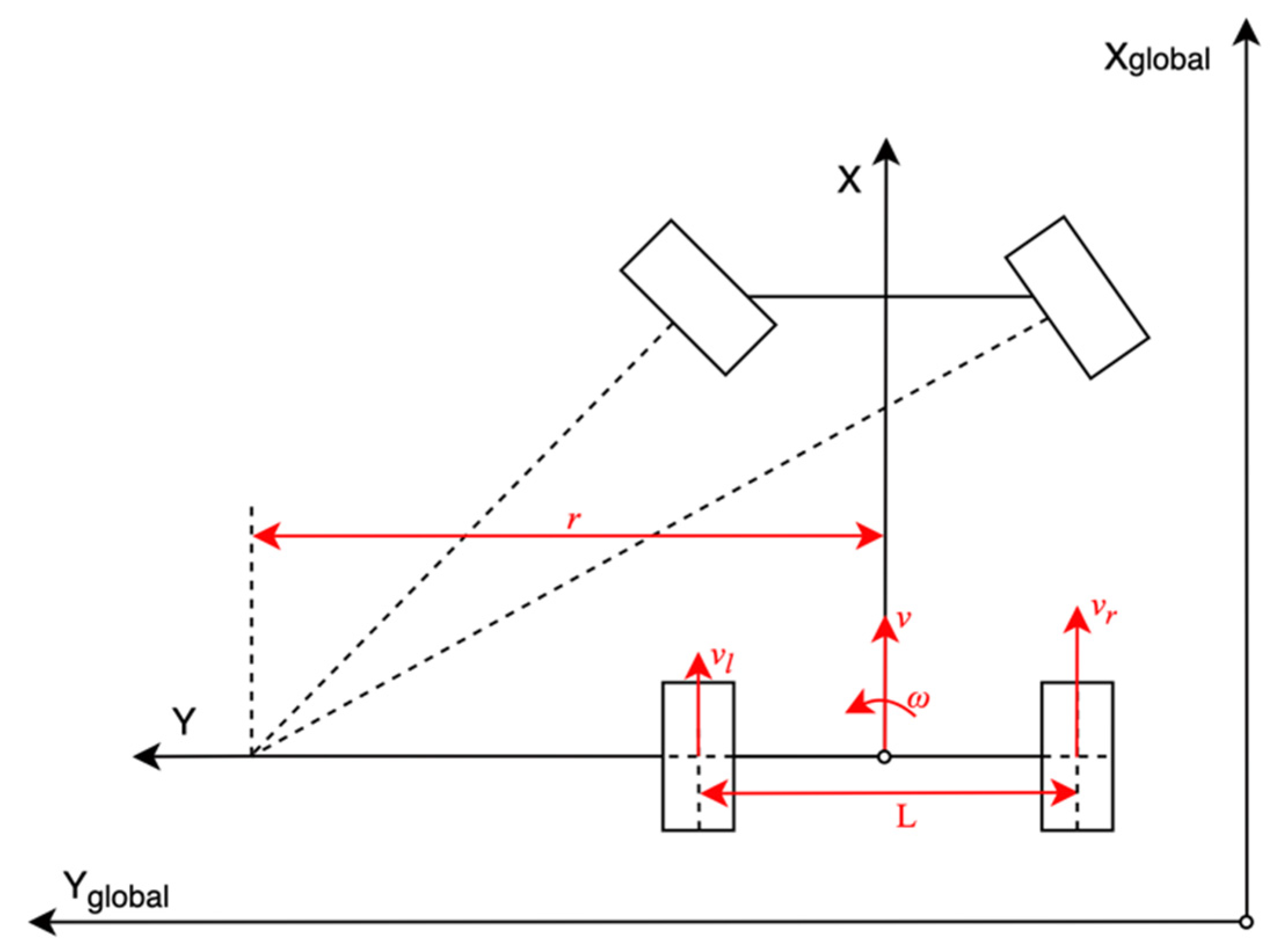 Sensors 21 03485 g004 Sensors 21 03485 g004