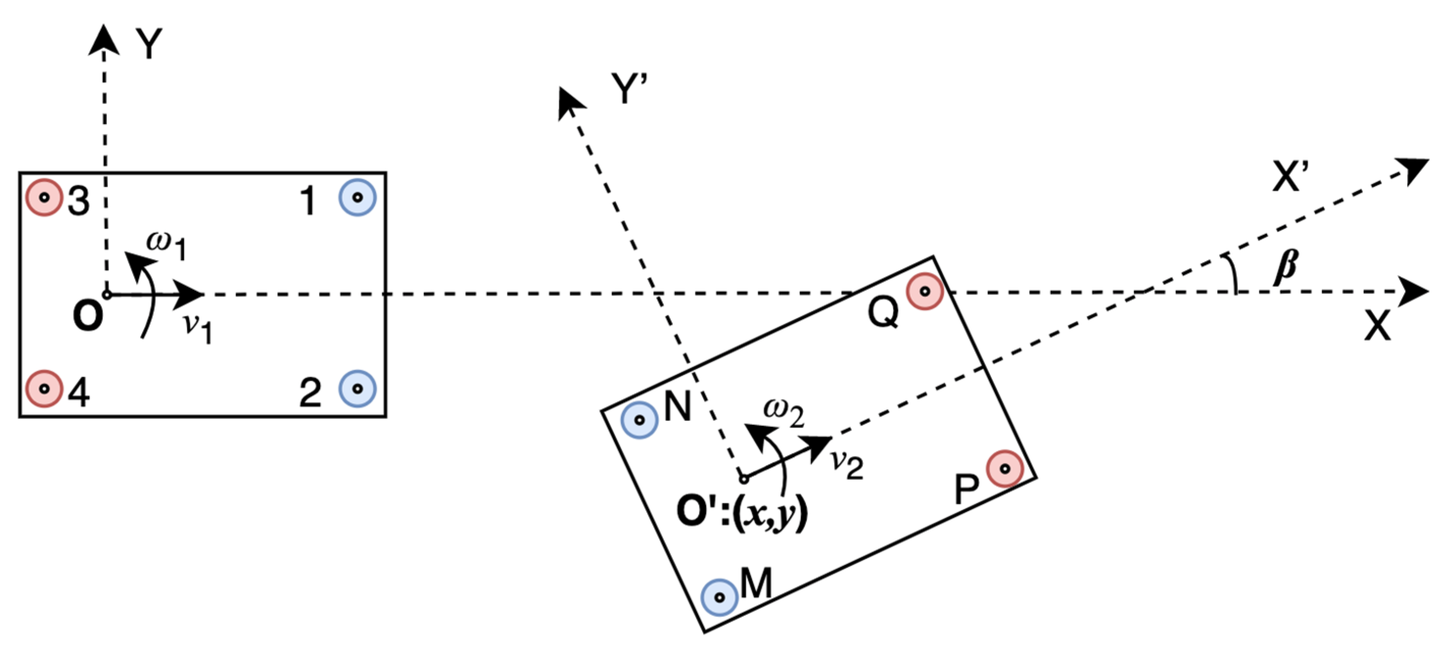 Sensors 21 03485 g005 Sensors 21 03485 g005