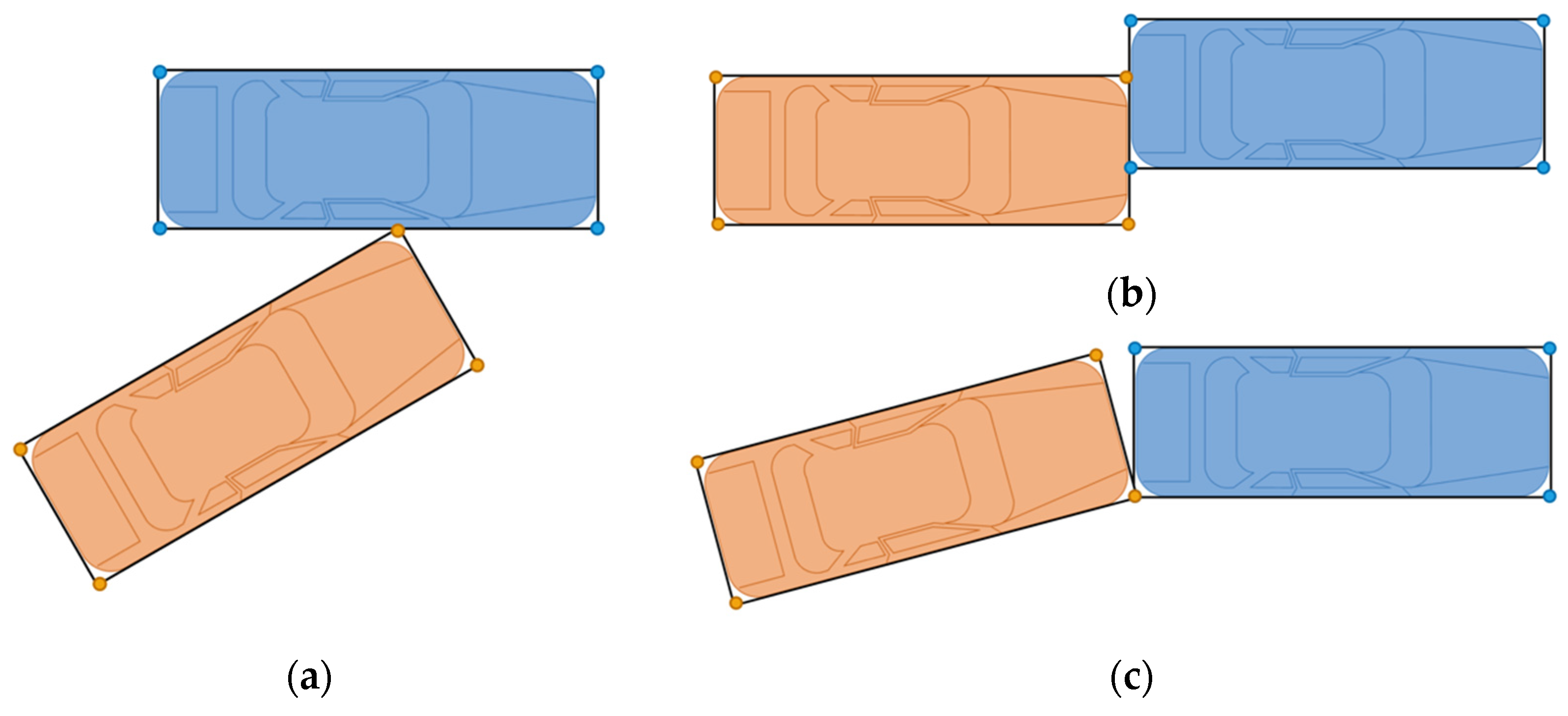 Sensors 21 03485 g006 Sensors 21 03485 g006