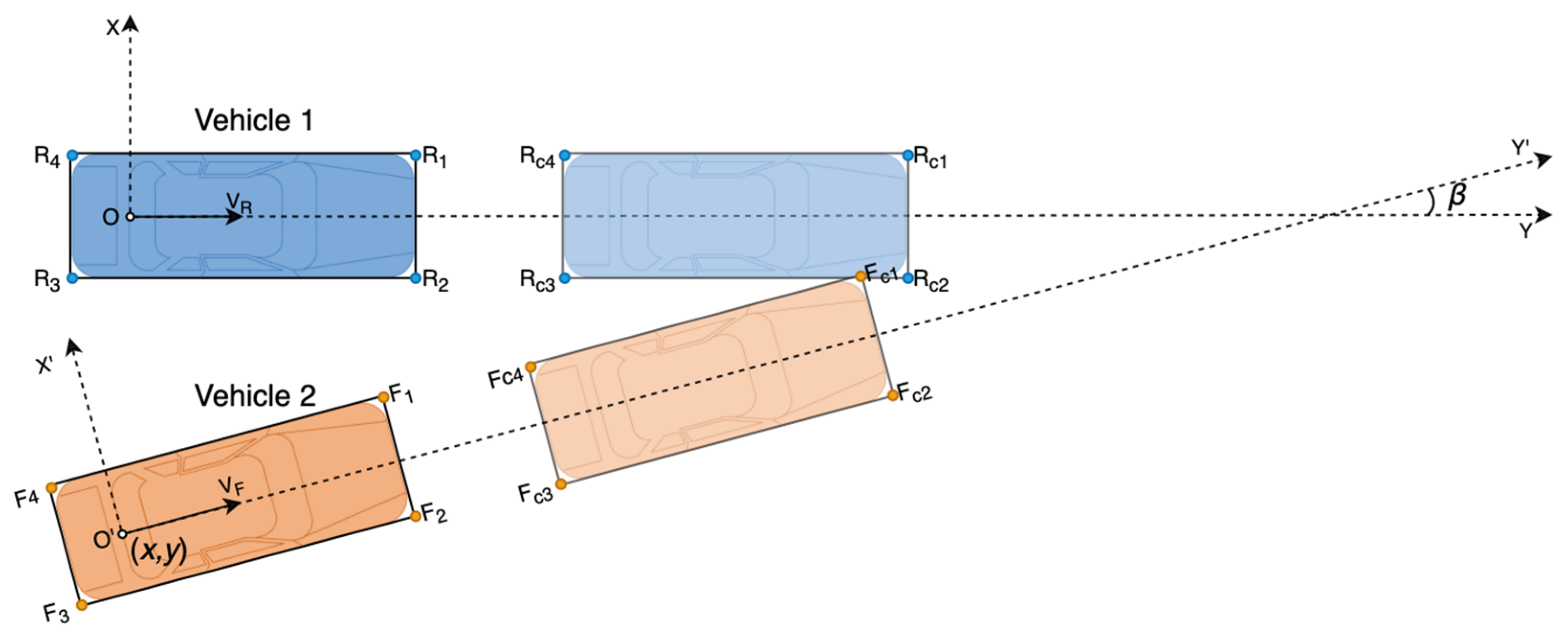 Sensors 21 03485 g007 Sensors 21 03485 g007