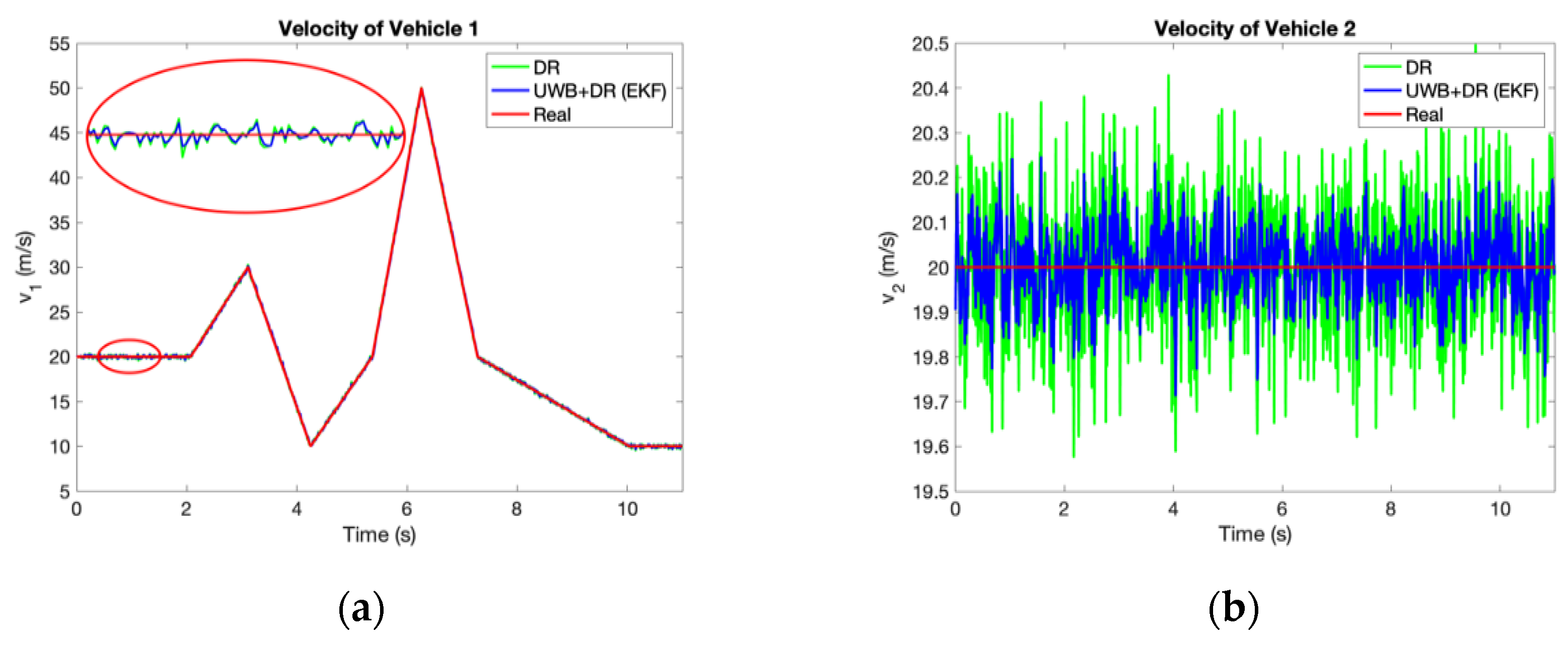 Sensors 21 03485 g012 Sensors 21 03485 g012