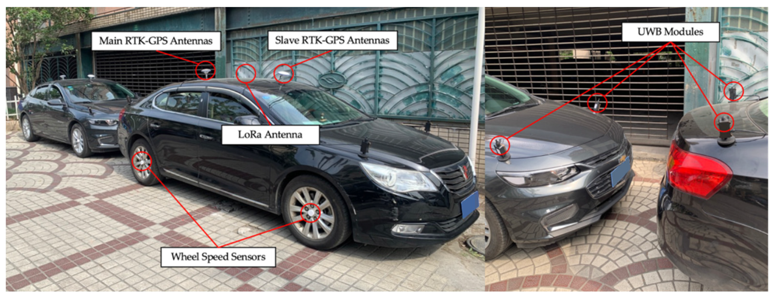 Sensors 21 03485 g015 Sensors 21 03485 g015