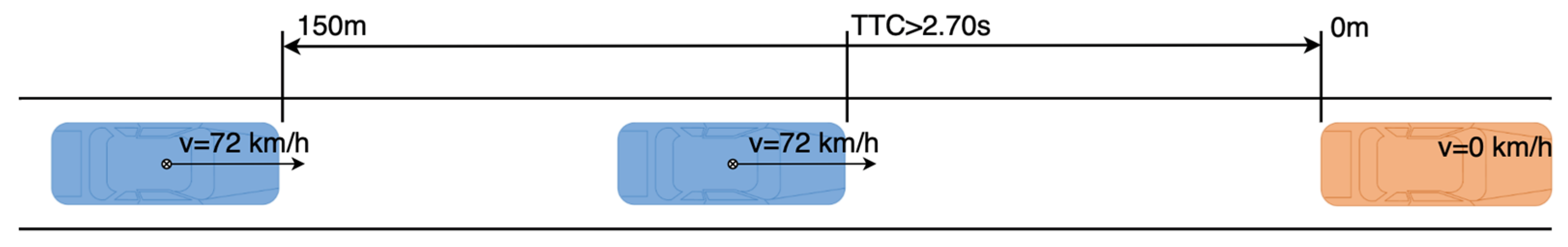 Sensors 21 03485 g018 Sensors 21 03485 g018