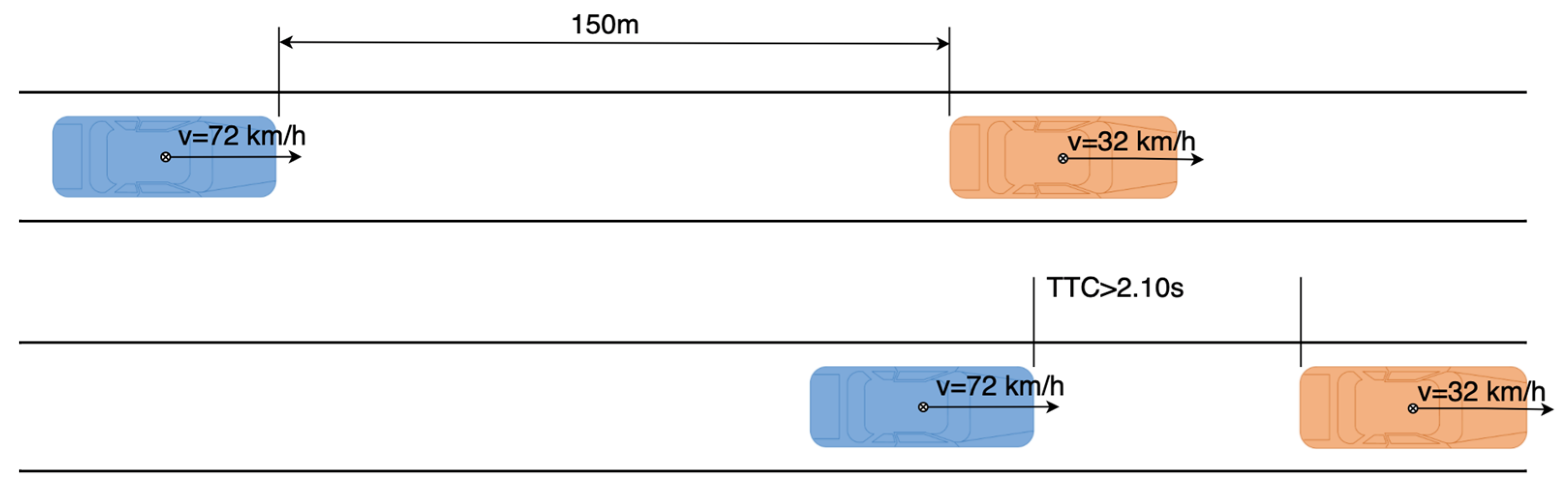 Sensors 21 03485 g019 Sensors 21 03485 g019