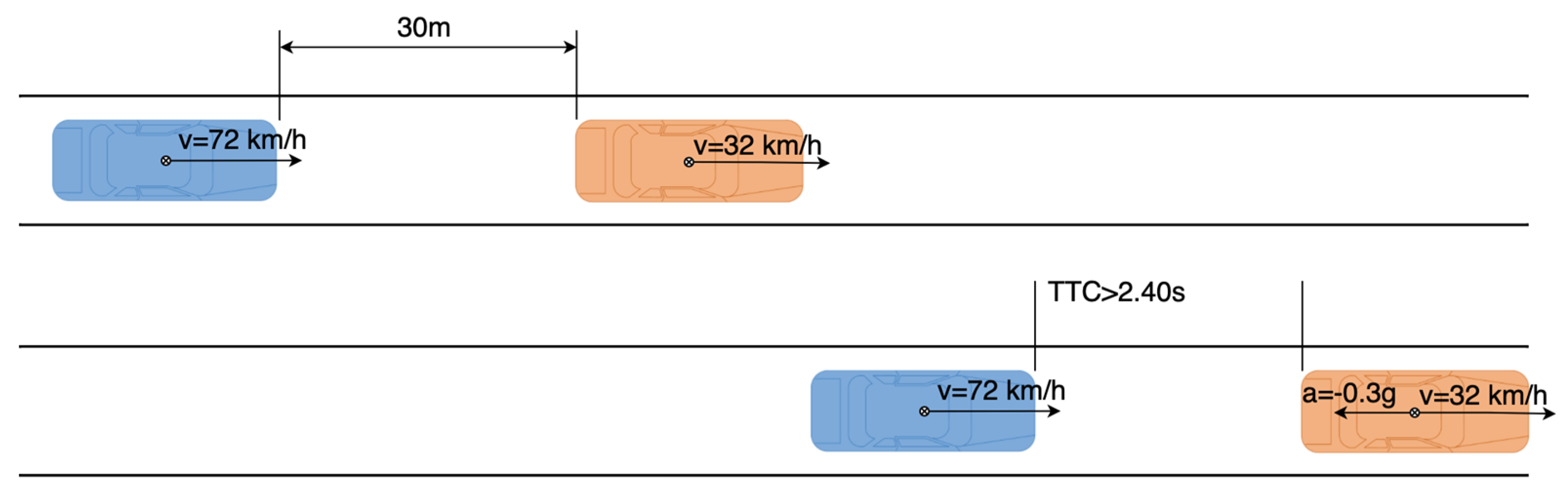Sensors 21 03485 g020 Sensors 21 03485 g020