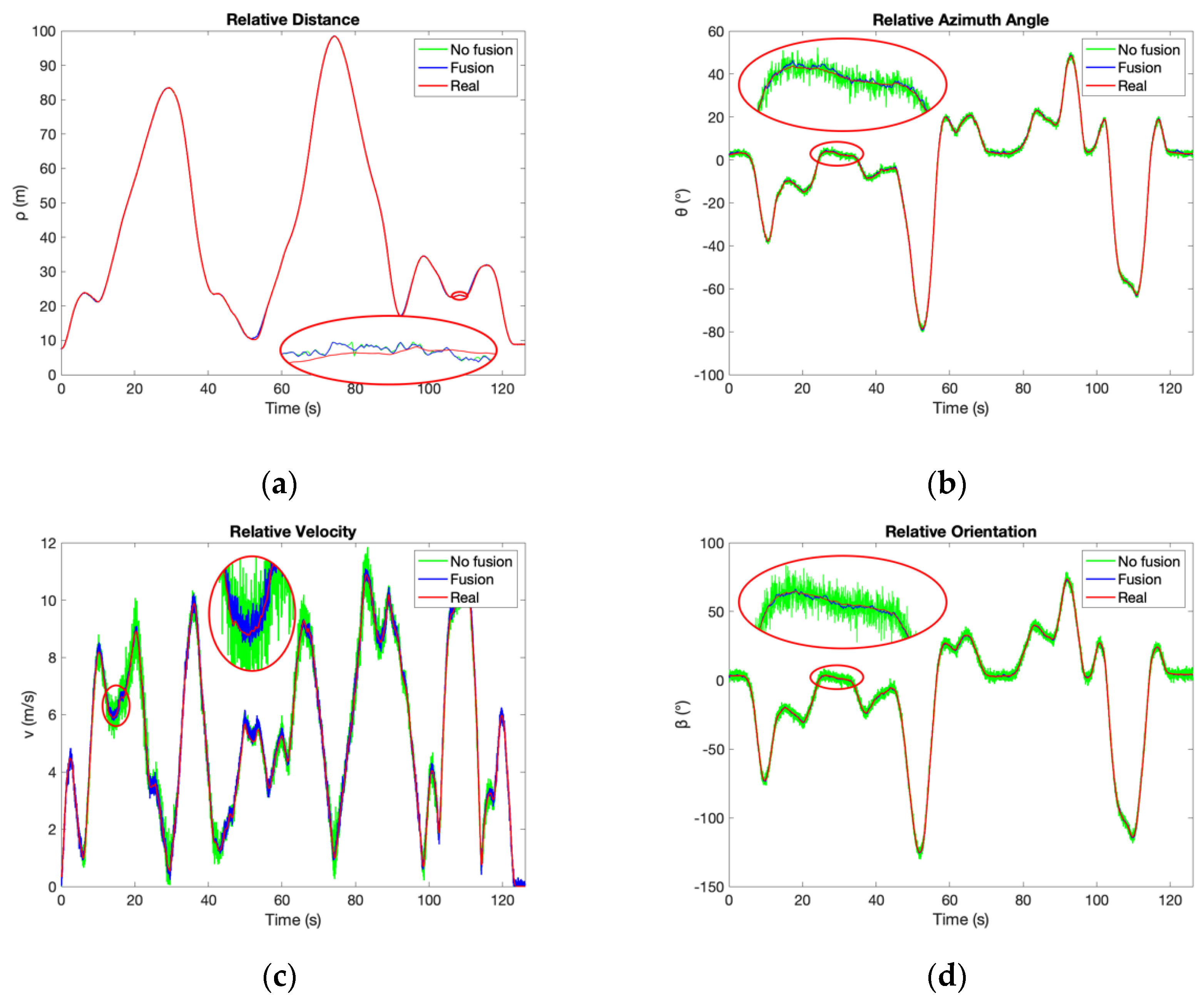 Sensors 21 03485 g023 Sensors 21 03485 g023