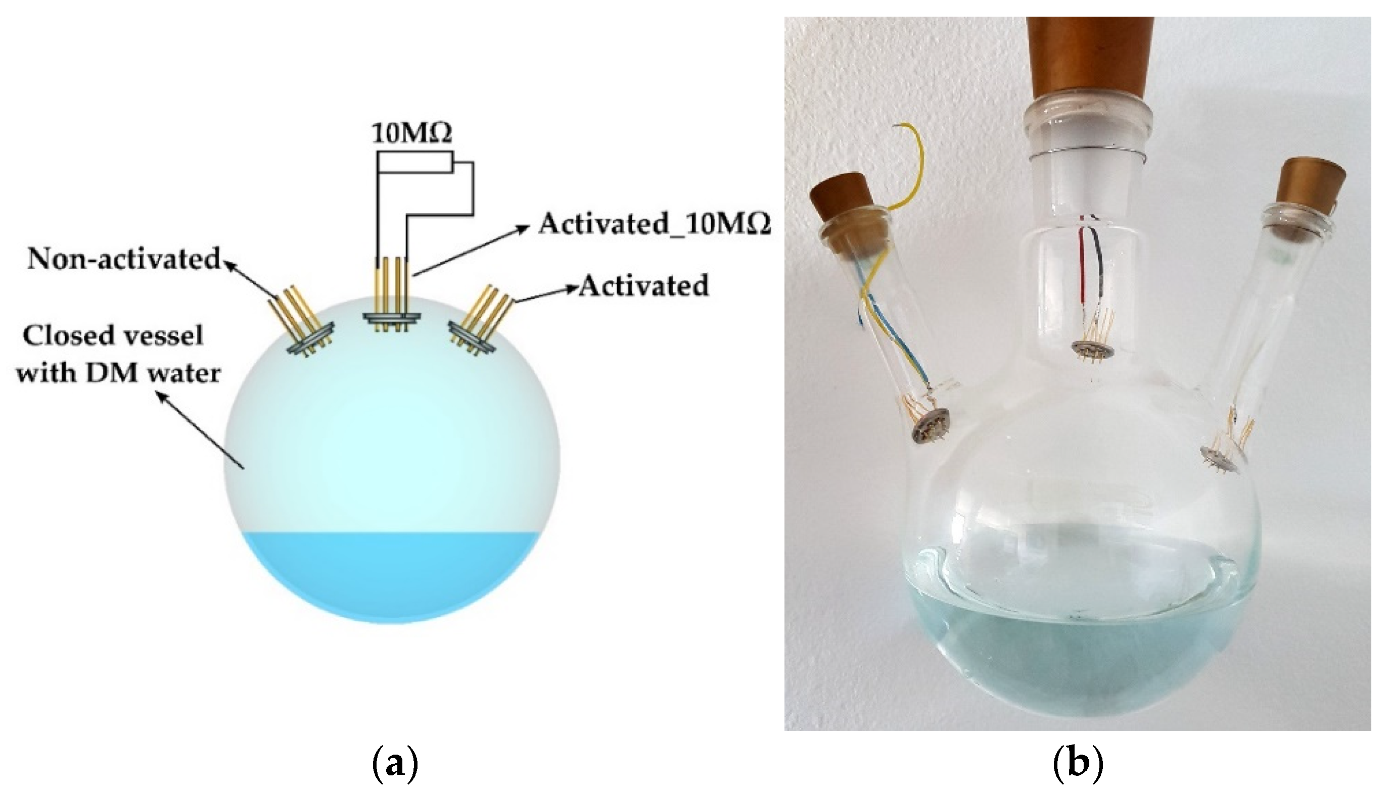 Sensors 21 03486 g009