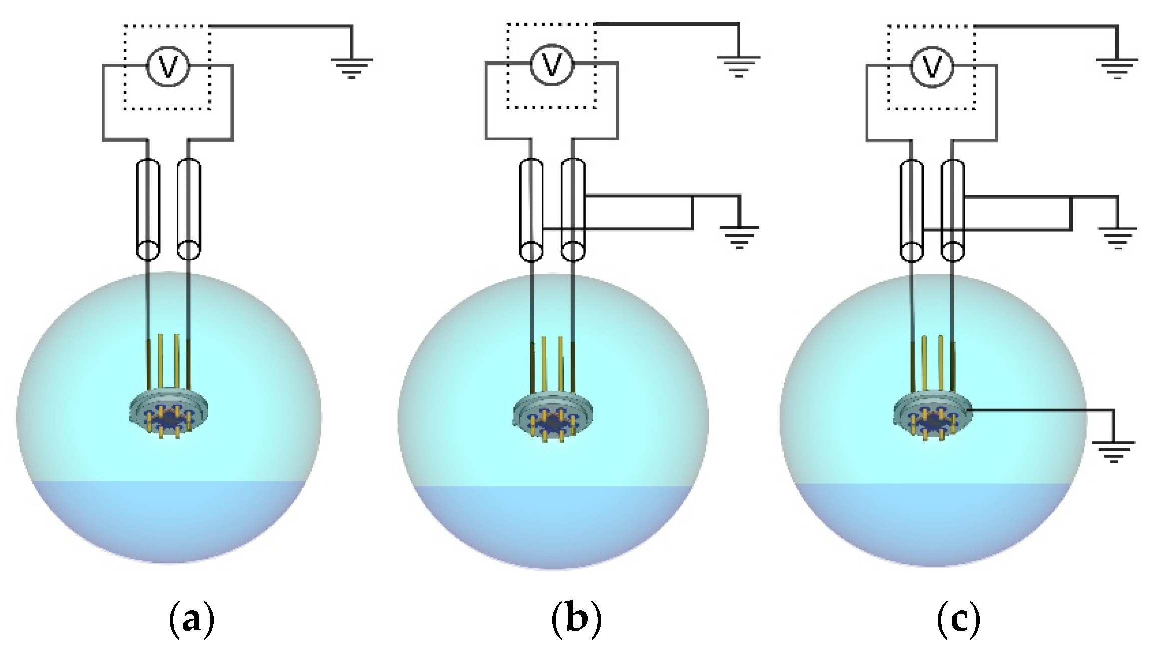 Sensors 21 03486 g012