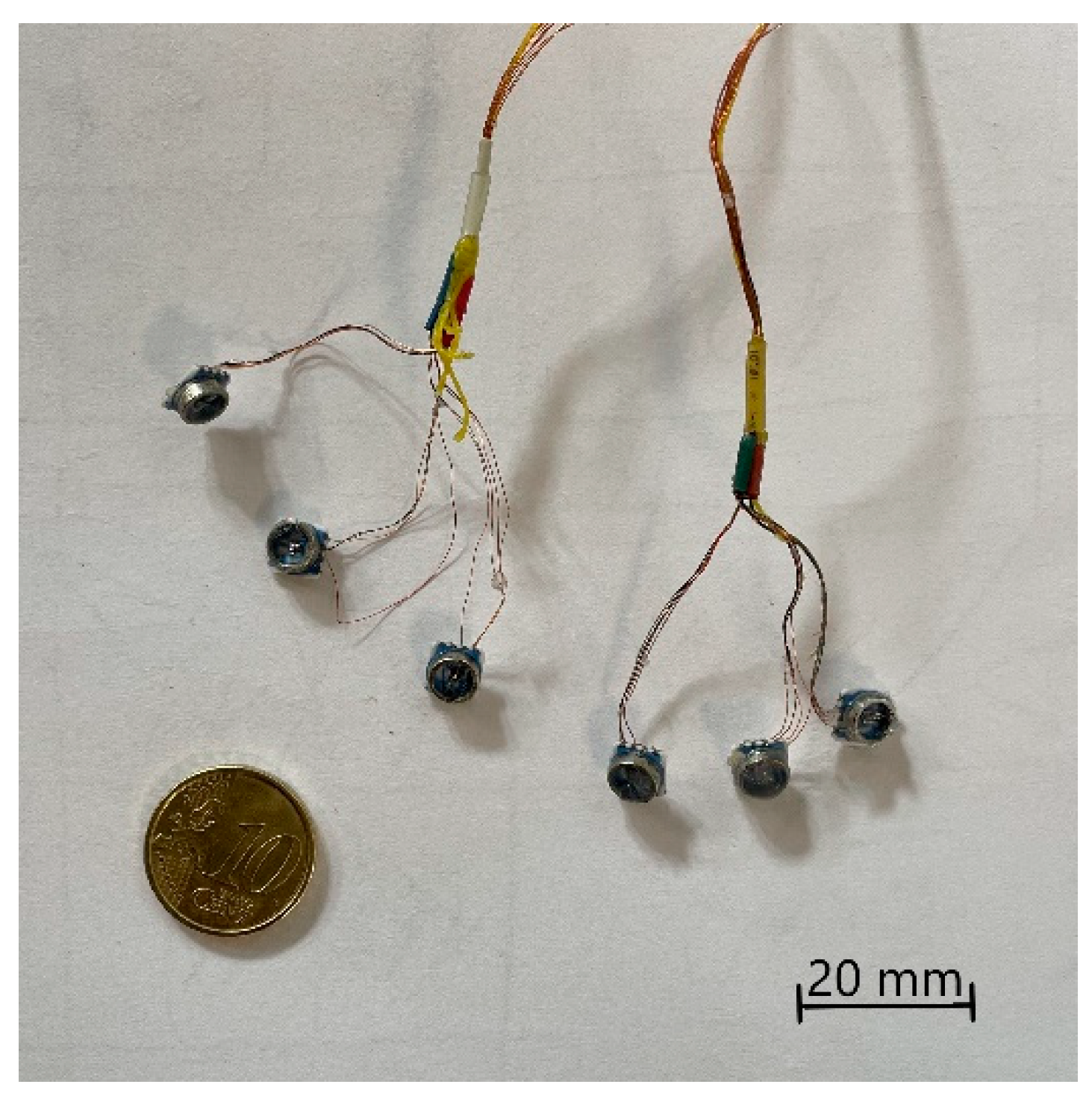 Sensors 21 03487 g002