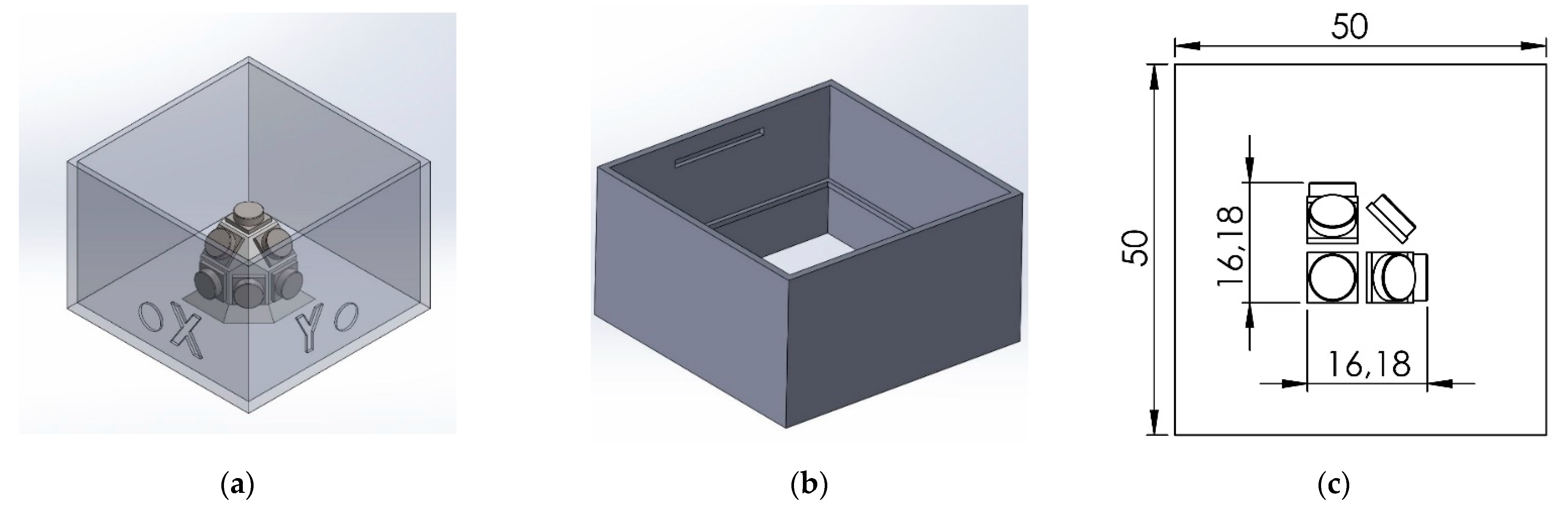 Sensors 21 03487 g003