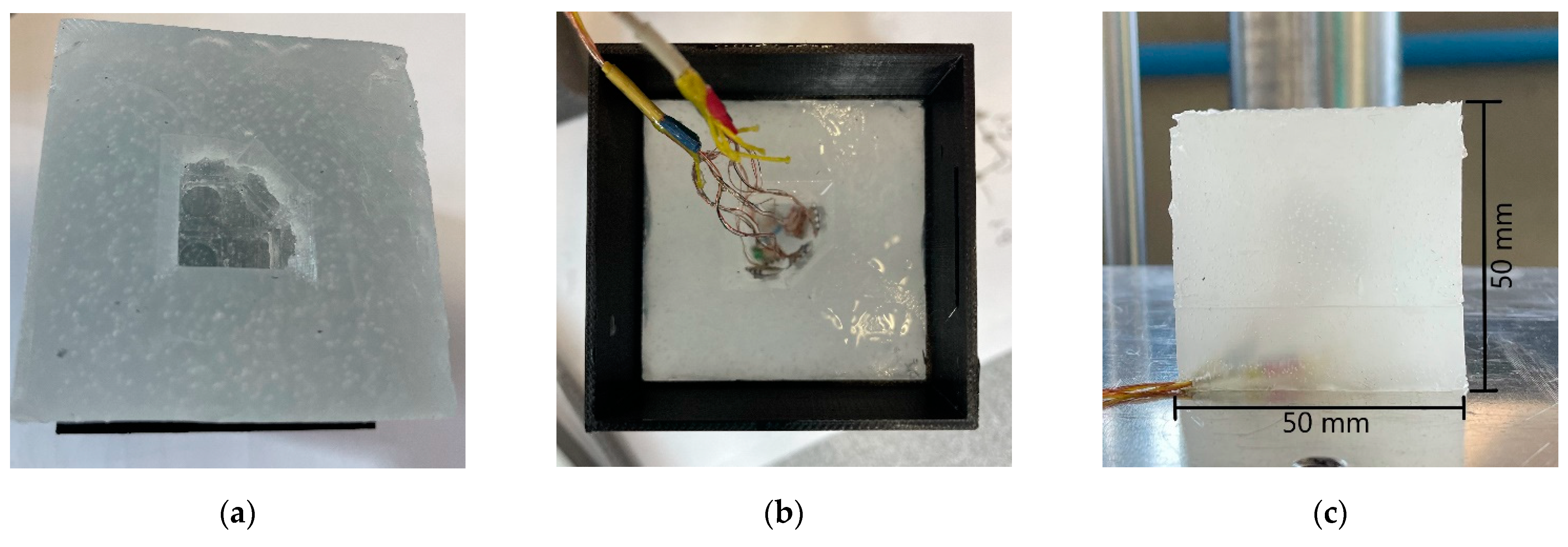 Sensors 21 03487 g004