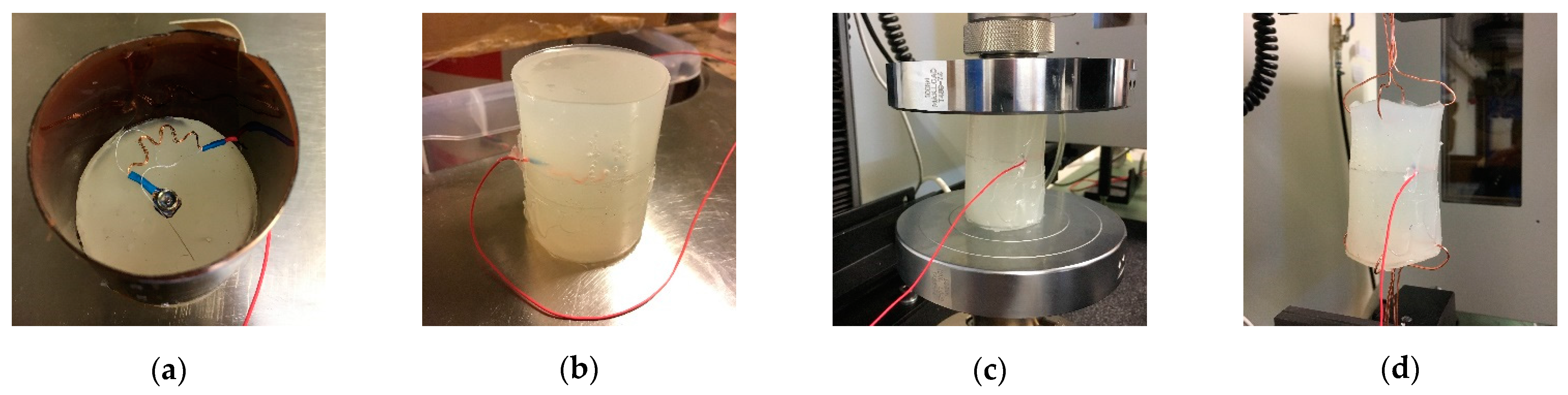 Sensors 21 03487 g005