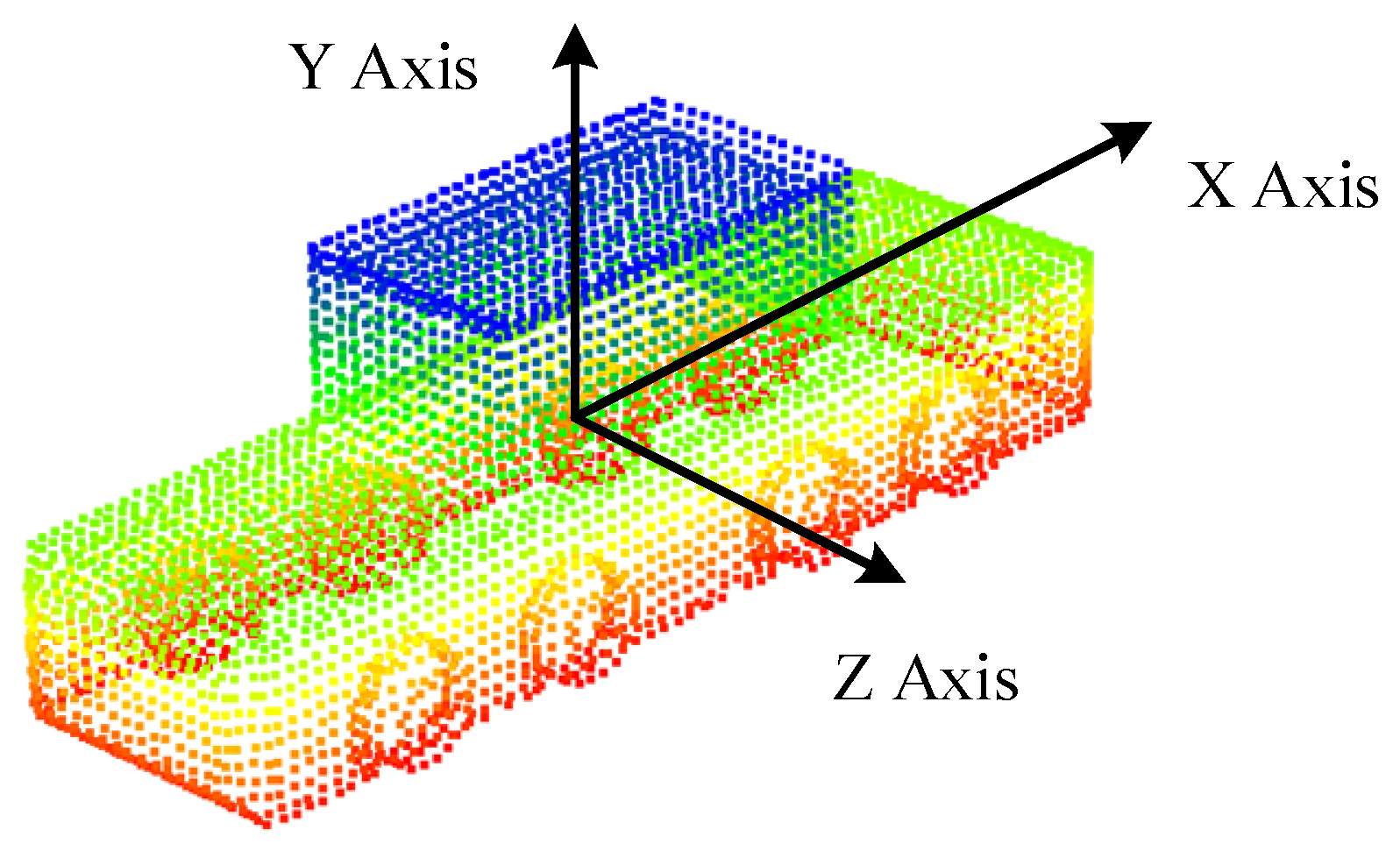 Sensors 21 03489 g005