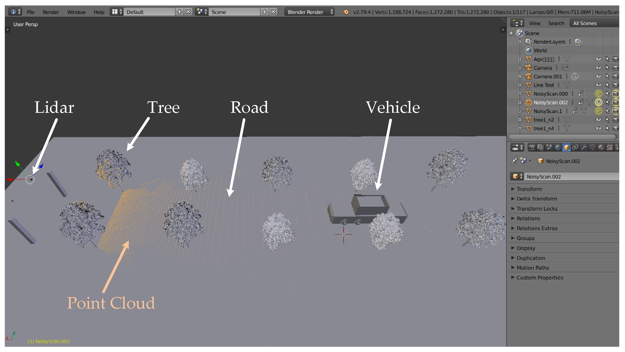 Sensors 21 03489 g007