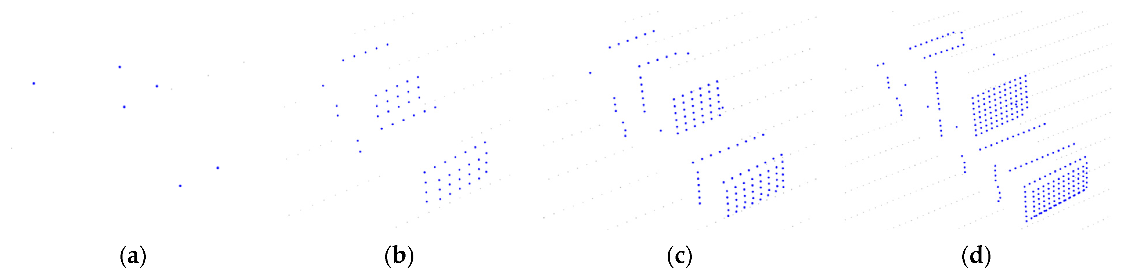 Sensors 21 03489 g008