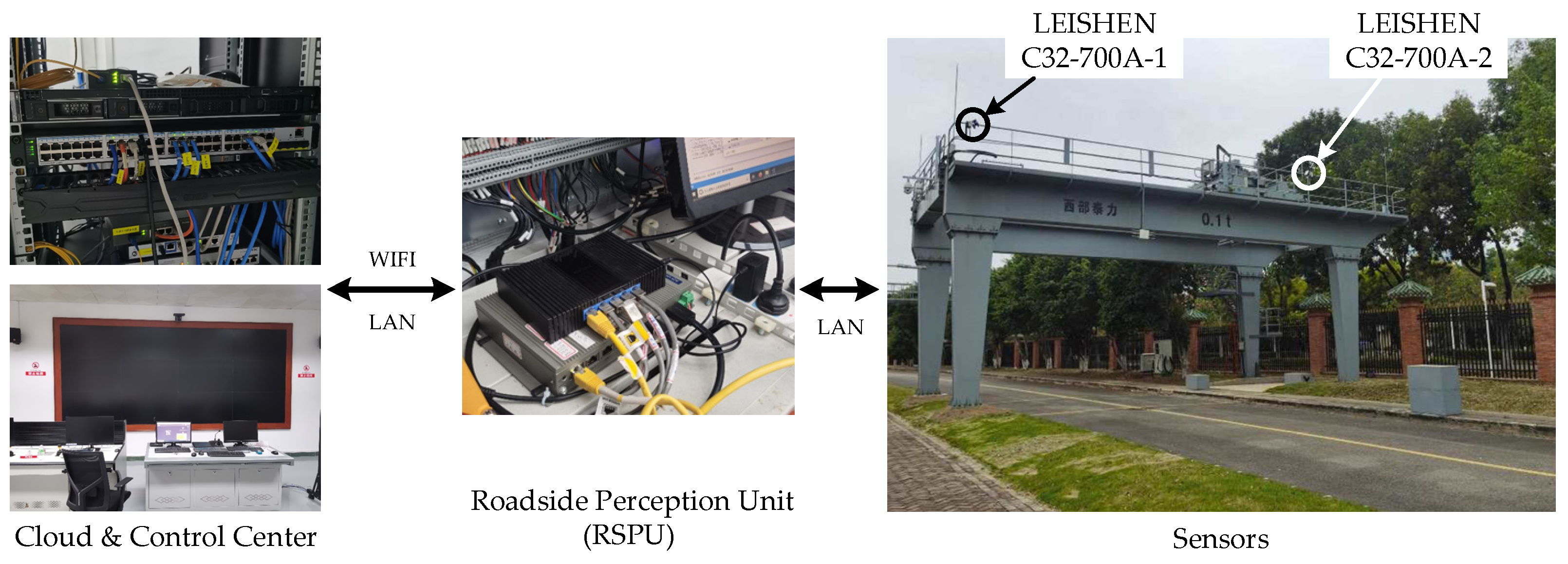 Sensors 21 03489 g016