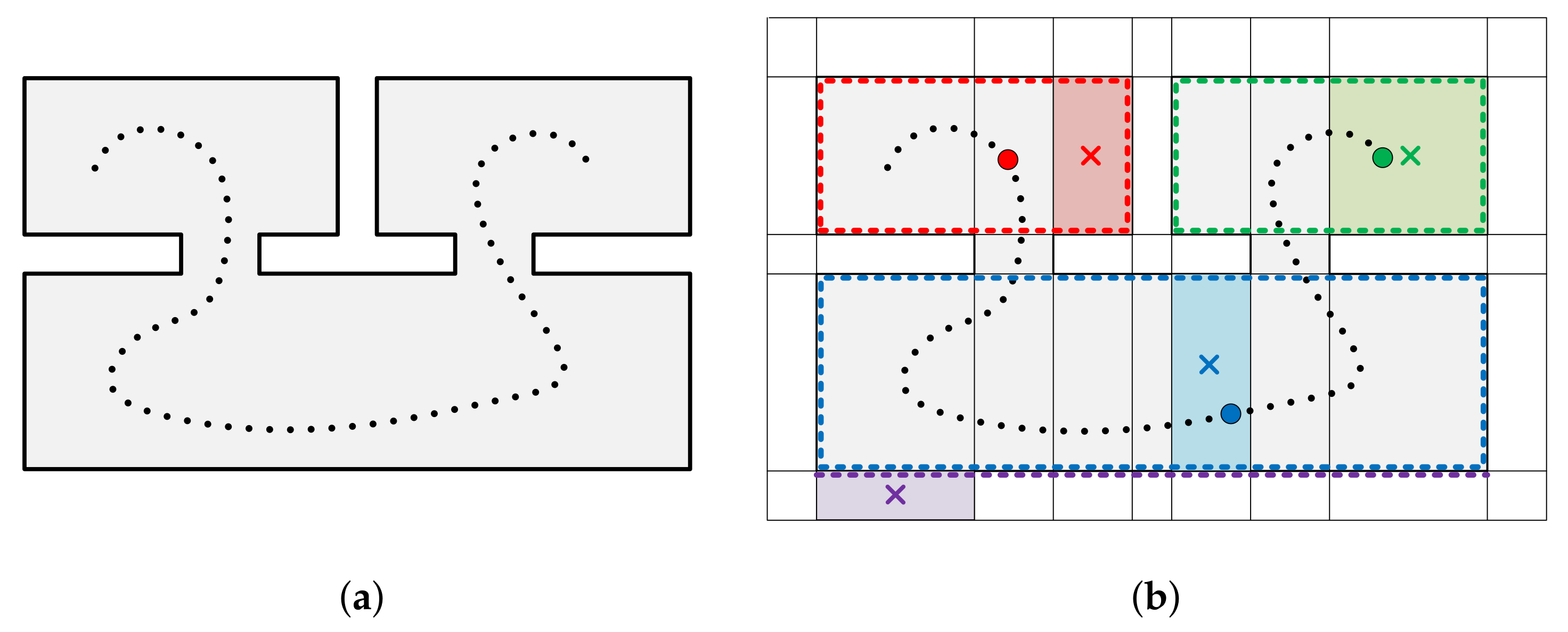 Sensors 21 03493 g006 Sensors 21 03493 g006