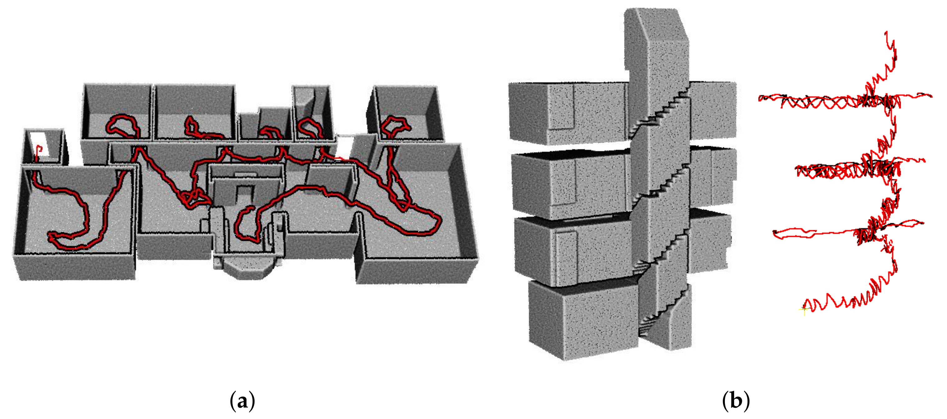 Sensors 21 03493 g009 Sensors 21 03493 g009