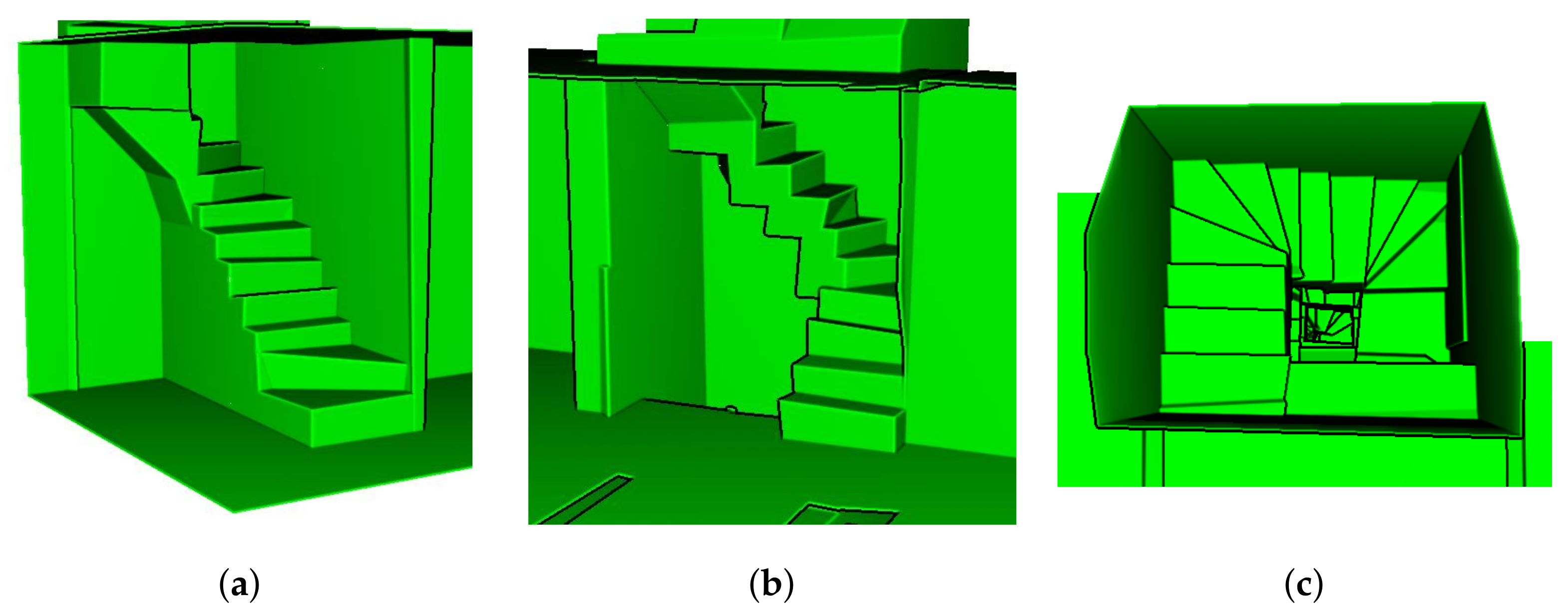 Sensors 21 03493 g012 Sensors 21 03493 g012