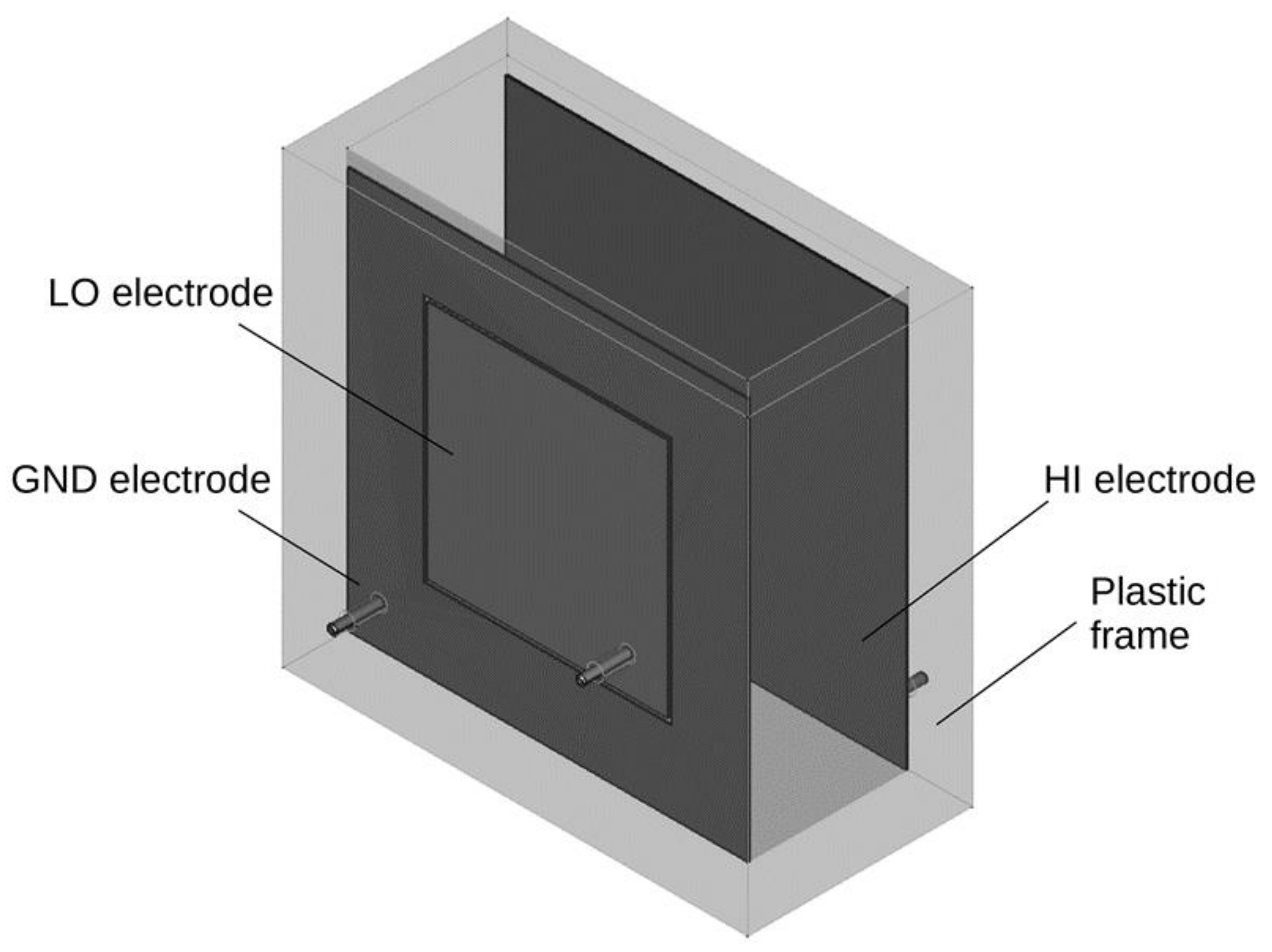 Sensors 21 03494 g001 Sensors 21 03494 g001