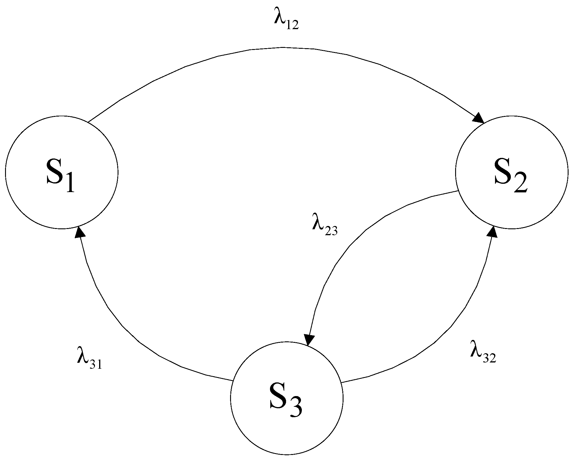 Sensors 21 03497 g001