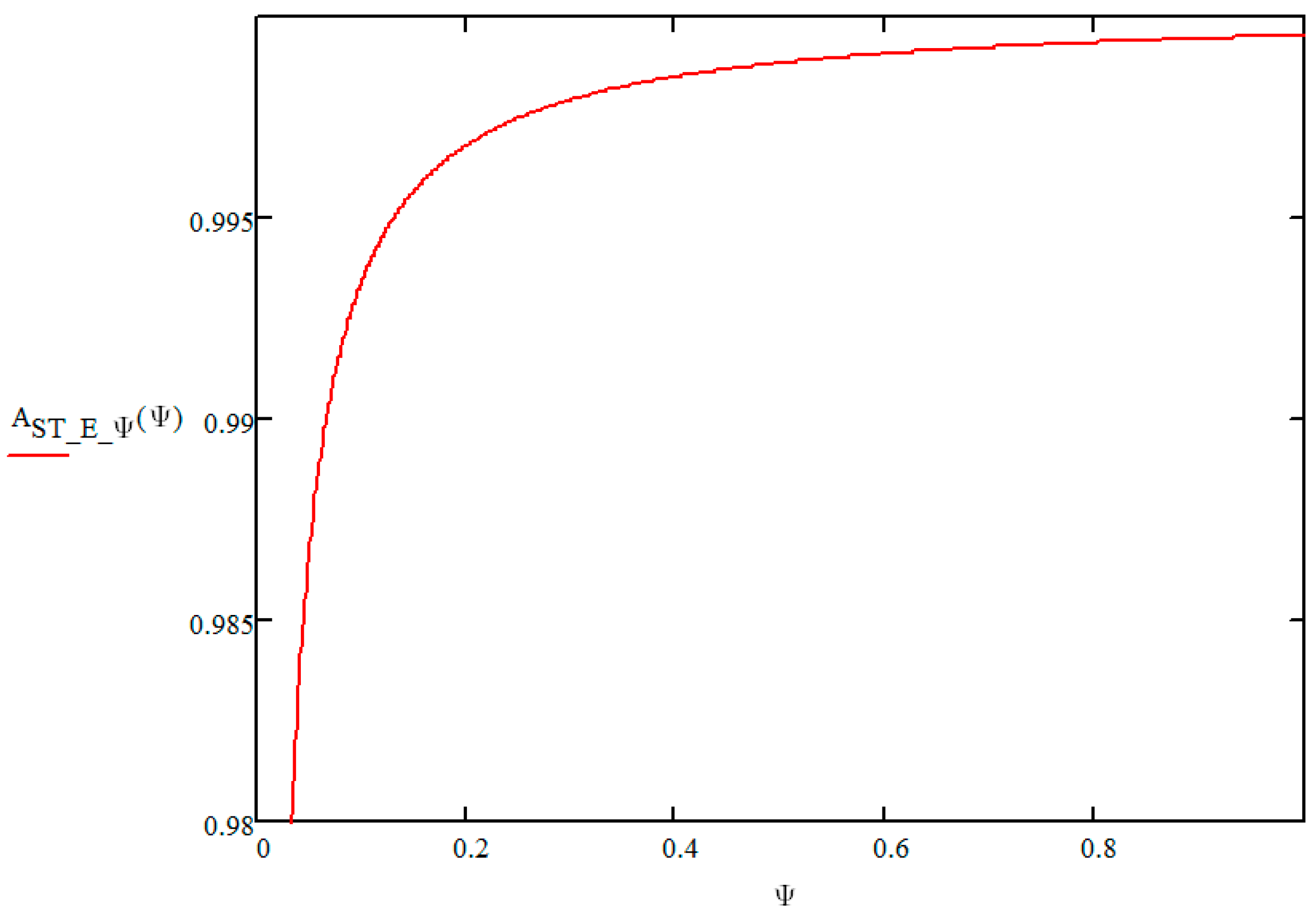 Sensors 21 03497 g002