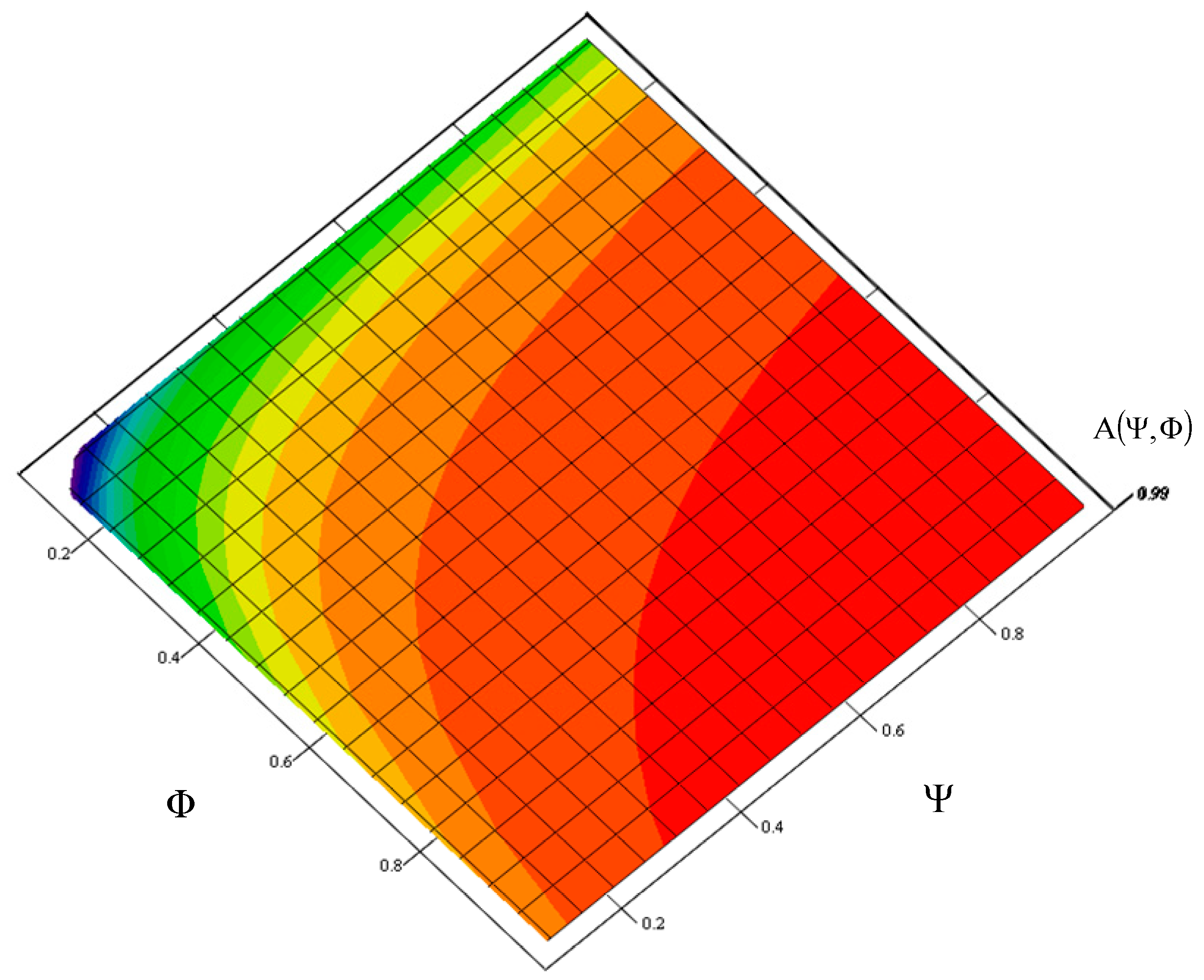 Sensors 21 03497 g004