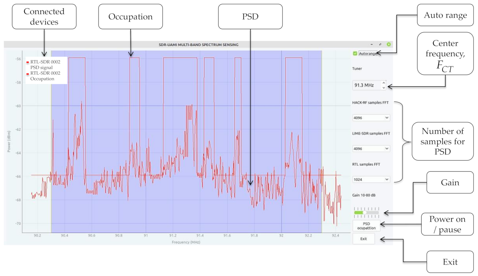 Sensors 21 03506 g024