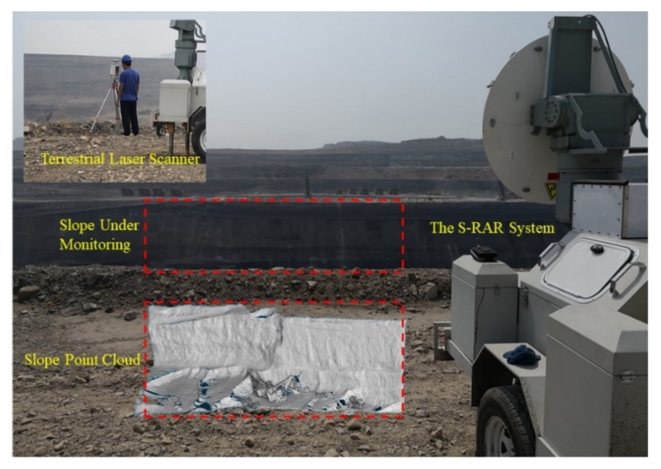 Sensors 21 03511 g007
