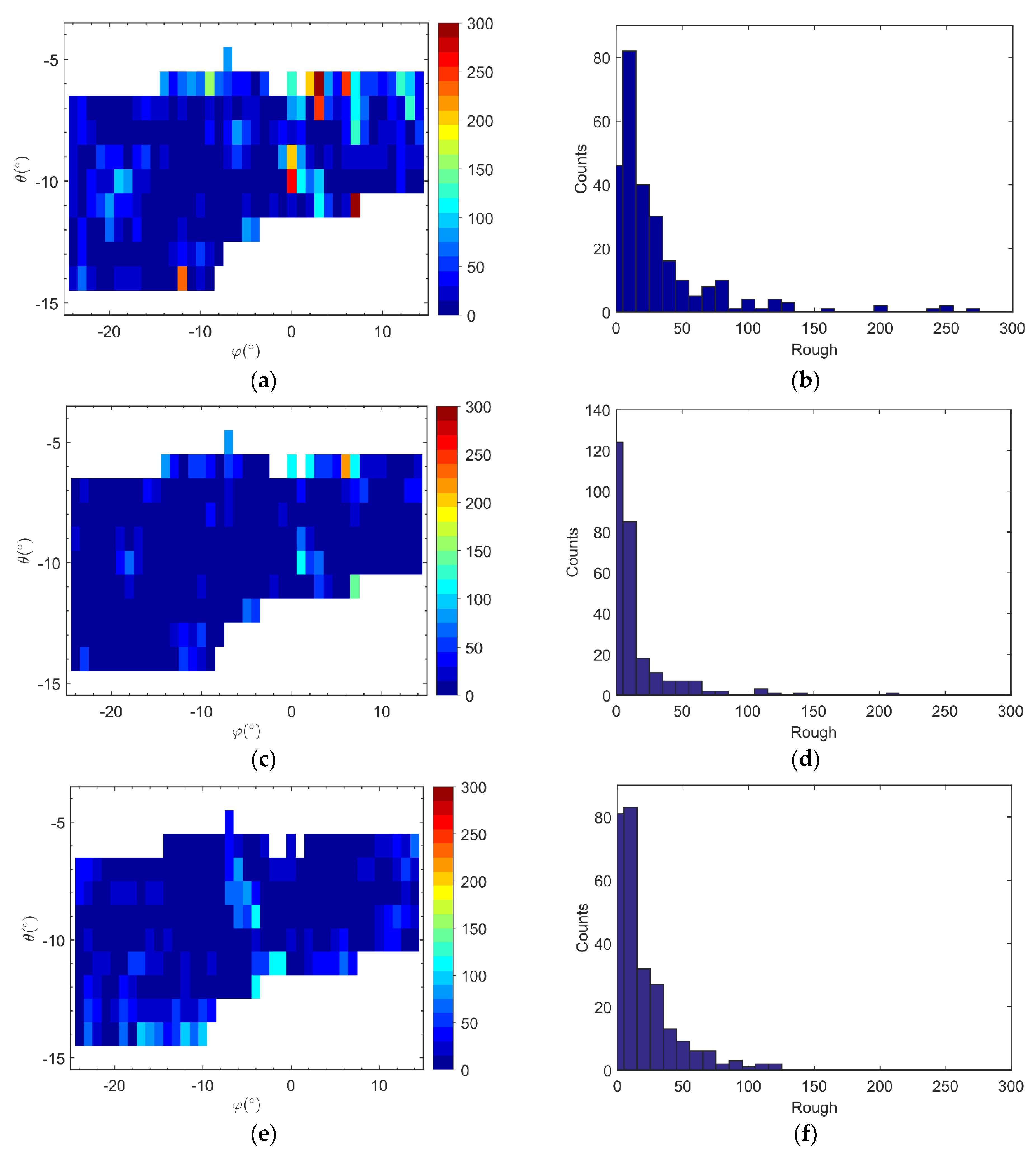 Sensors 21 03511 g011