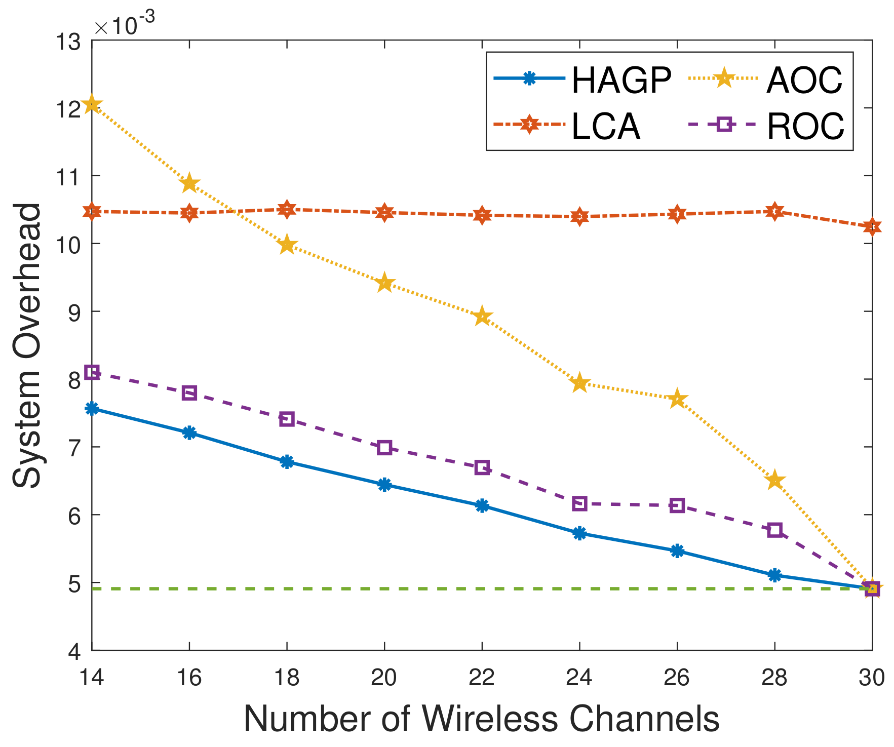 Sensors 21 03513 g004 Sensors 21 03513 g004