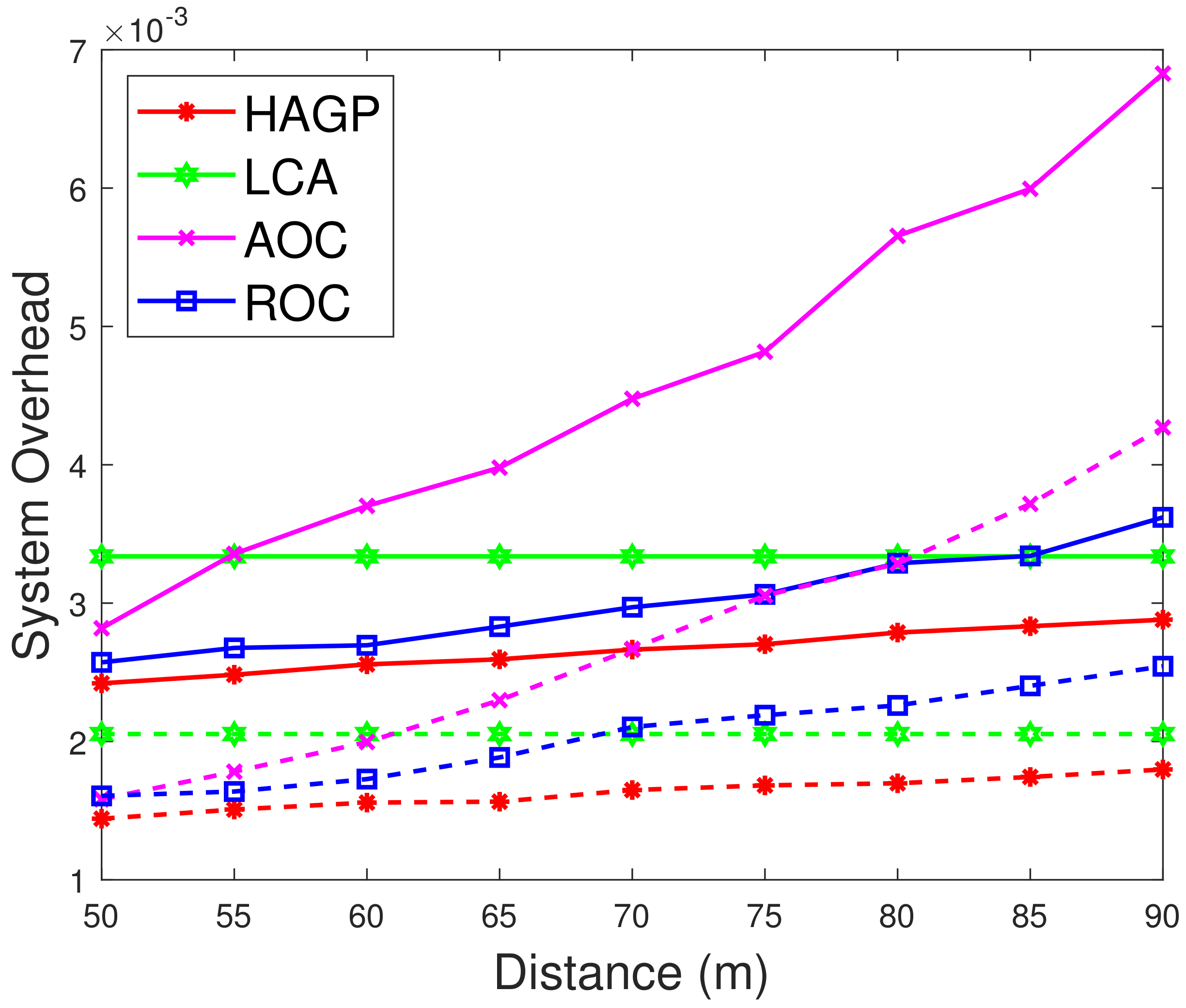 Sensors 21 03513 g005 Sensors 21 03513 g005