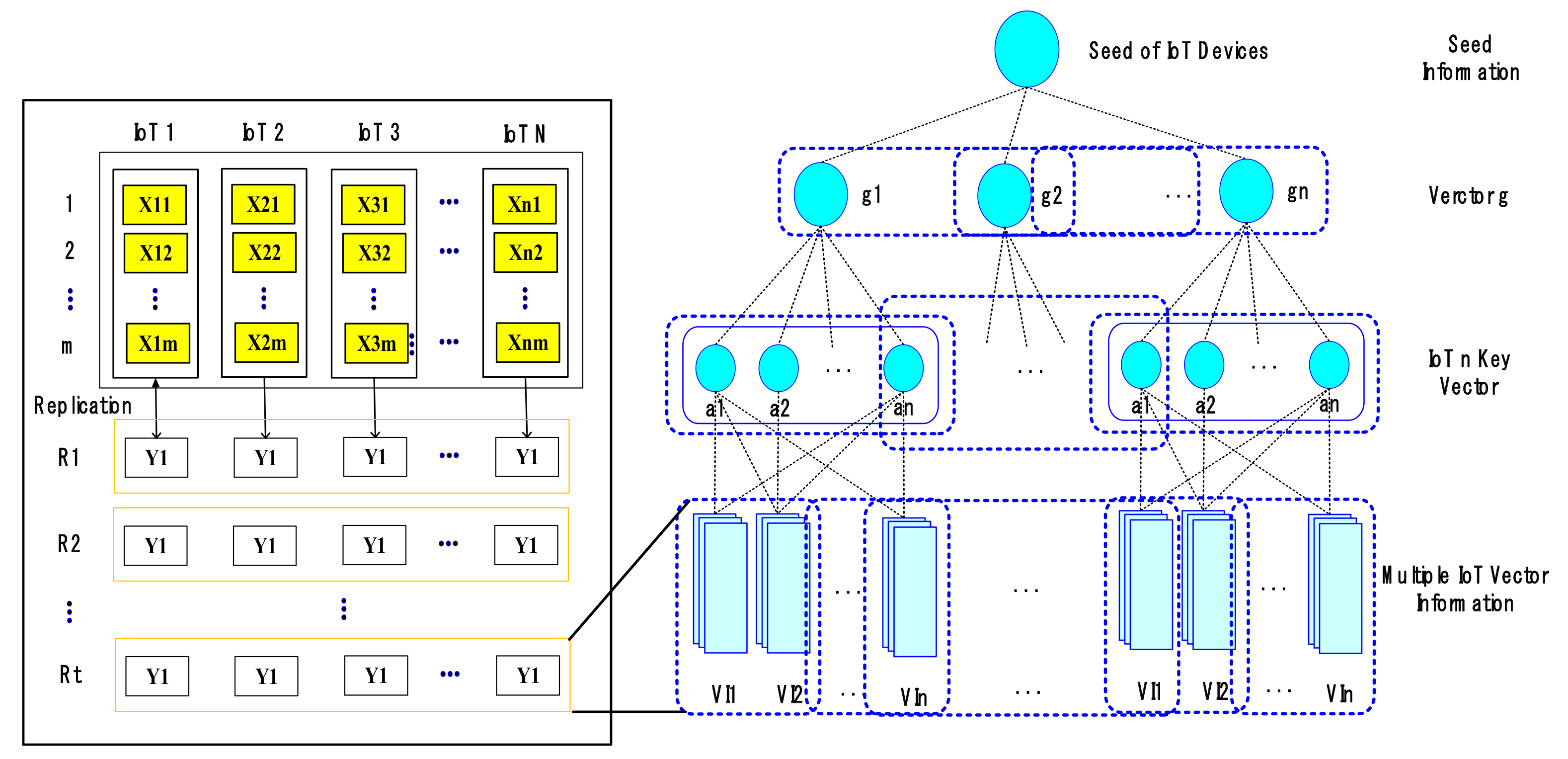 Sensors 21 03515 g004