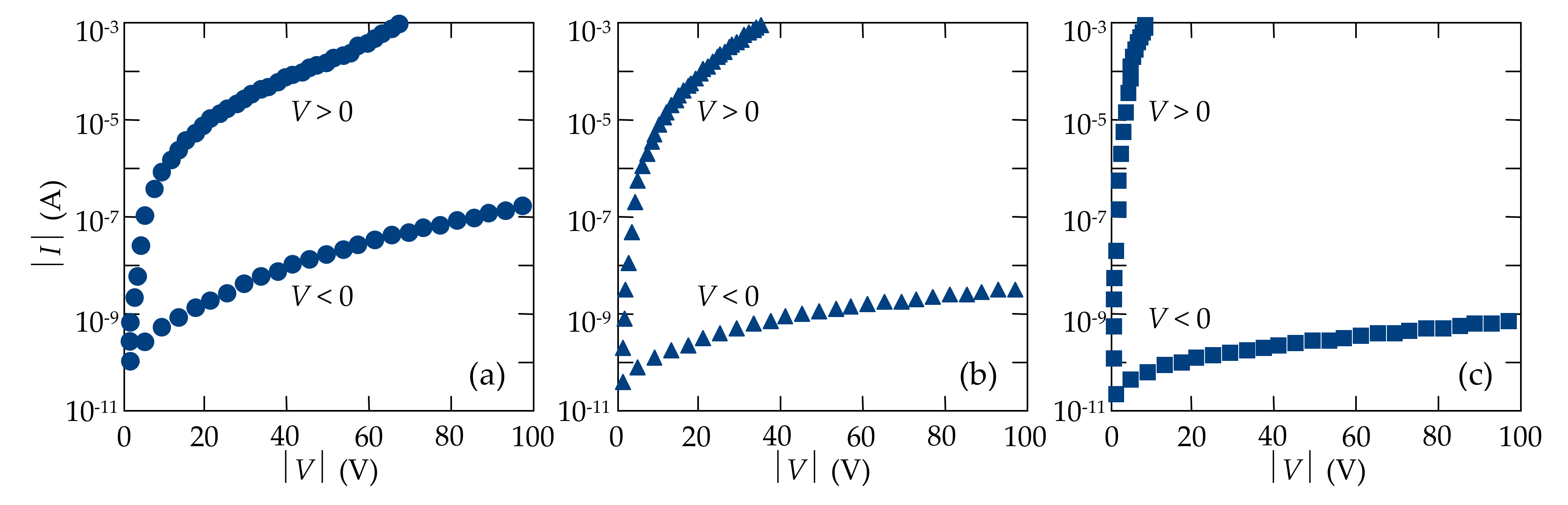 Sensors 21 03518 g008 Sensors 21 03518 g008
