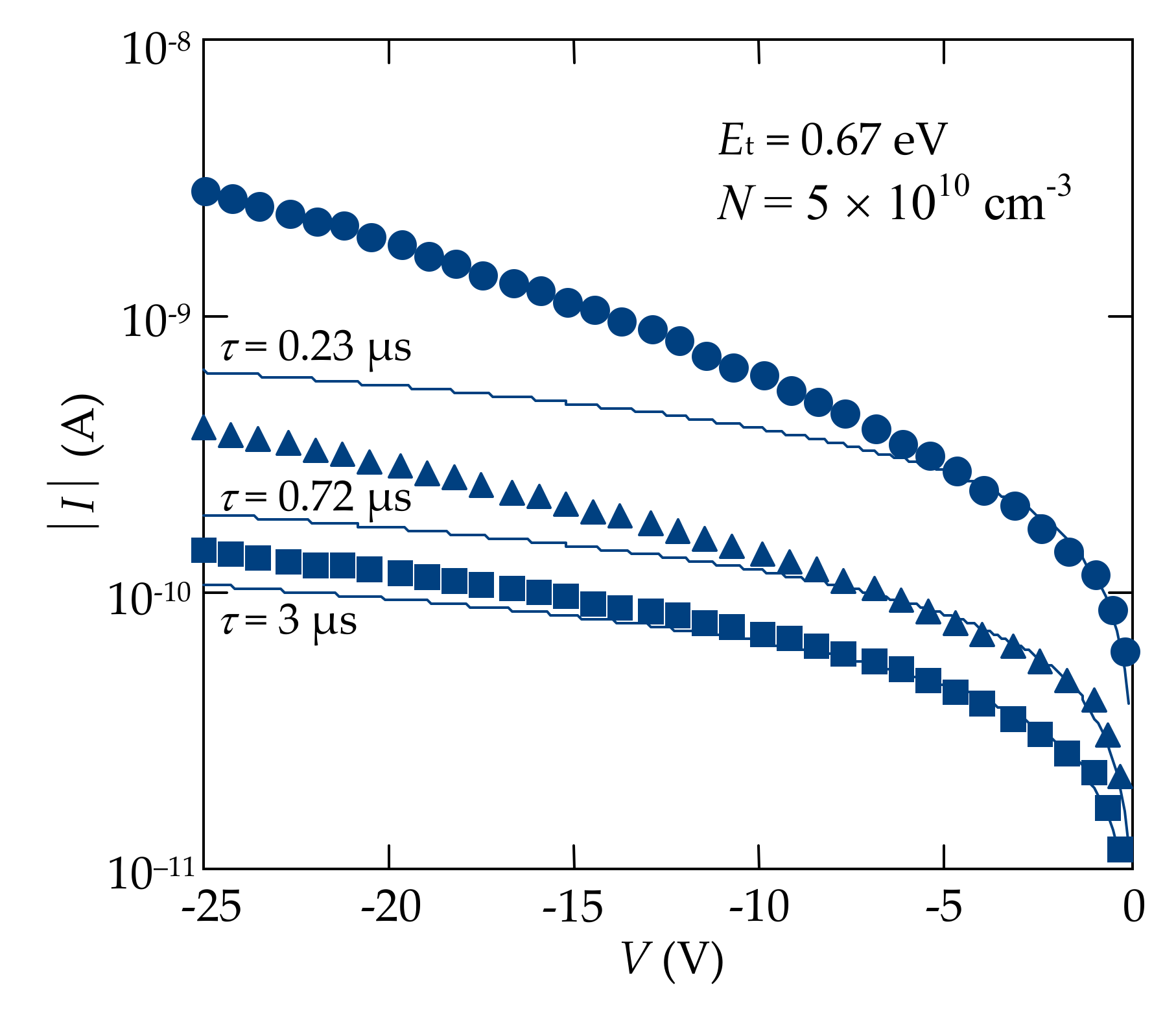 Sensors 21 03518 g009 Sensors 21 03518 g009