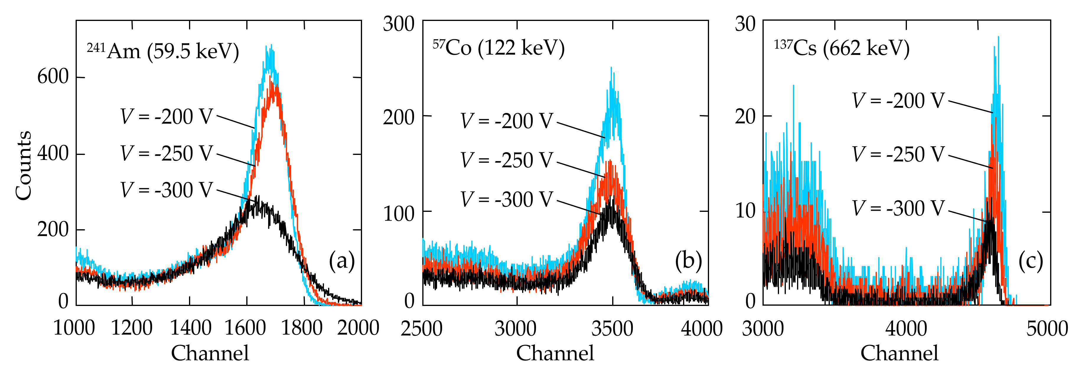 Sensors 21 03518 g012 Sensors 21 03518 g012
