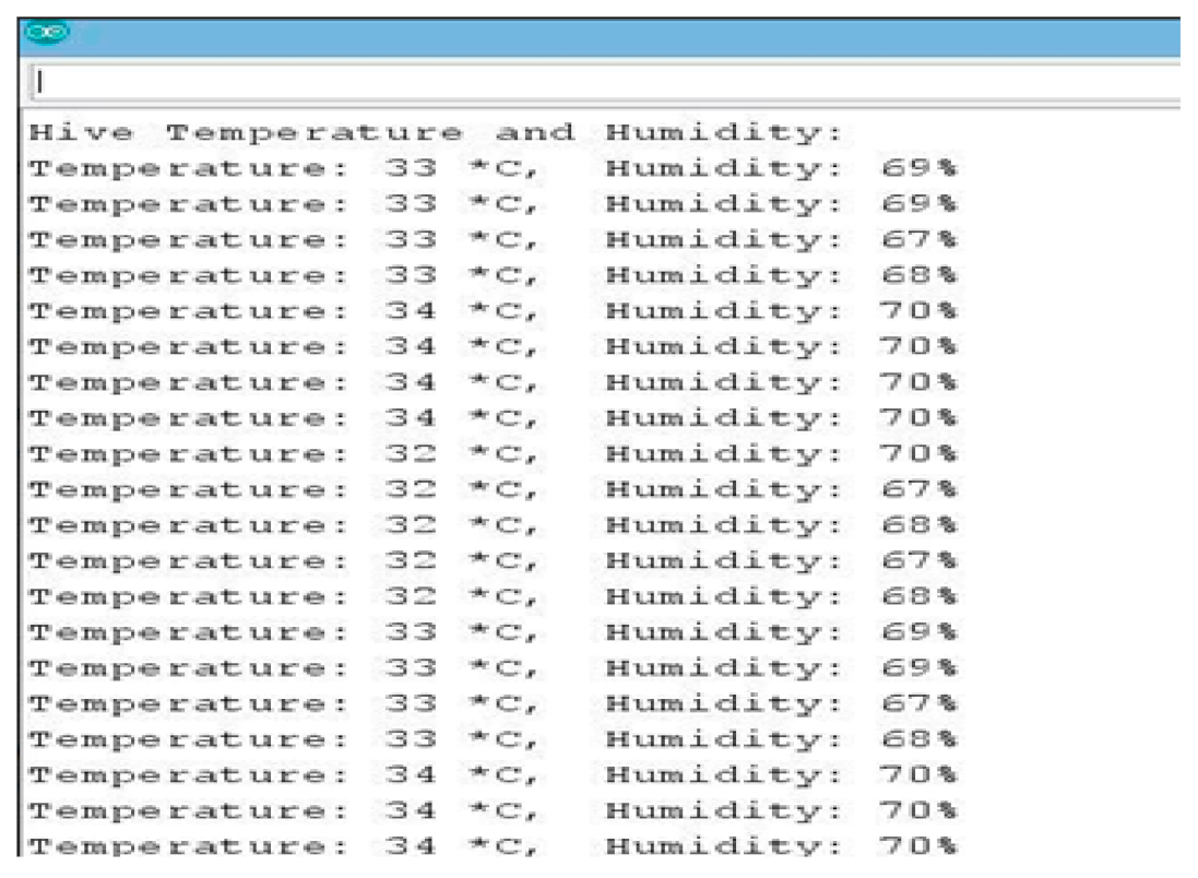 Sensors 21 03522 g014