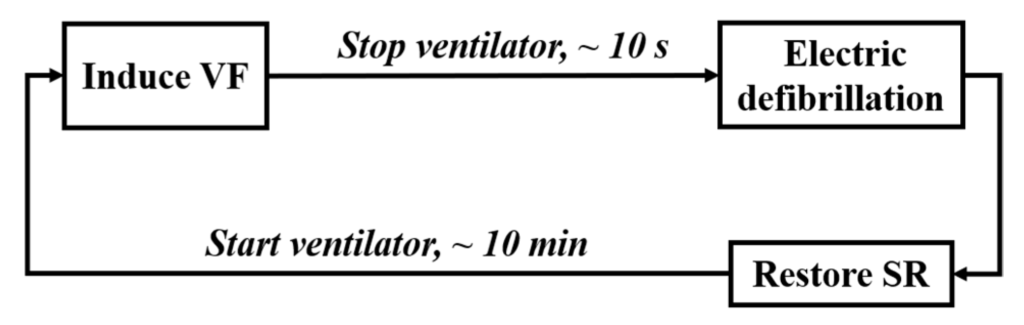 Sensors 21 03524 g002