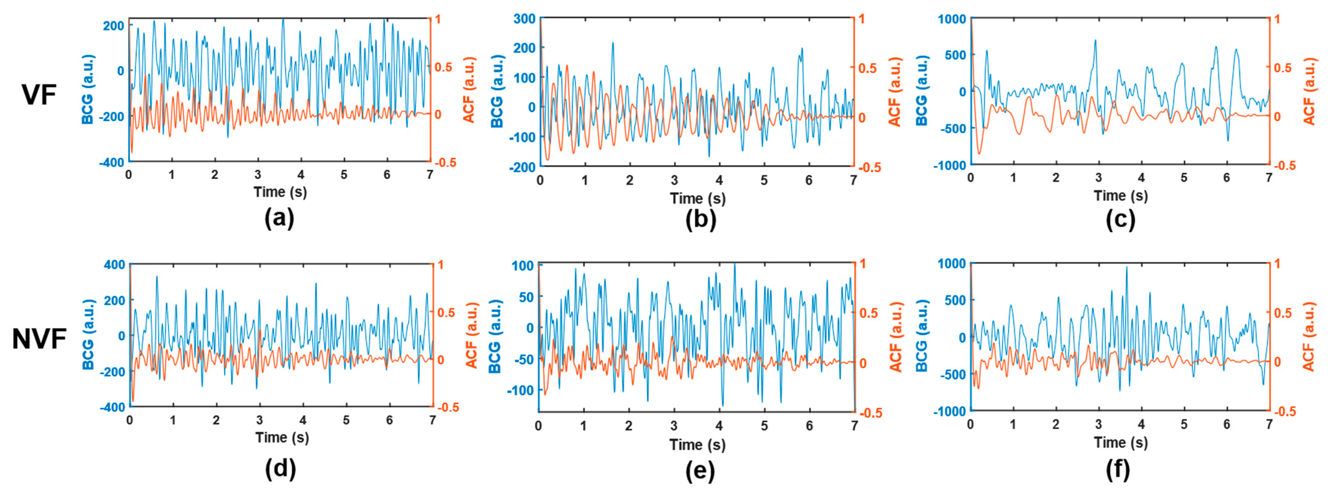 Sensors 21 03524 g008