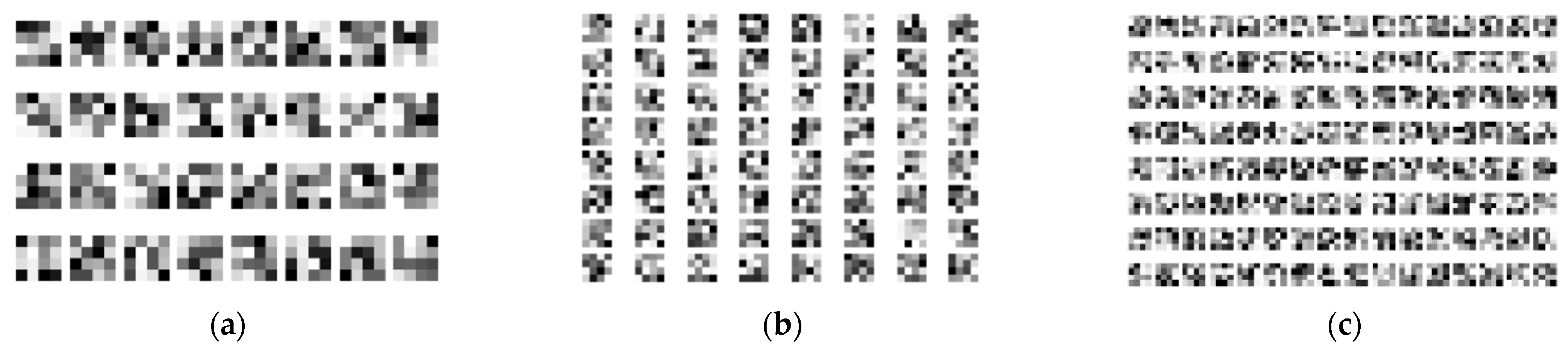 Sensors 21 03526 g003 Sensors 21 03526 g003
